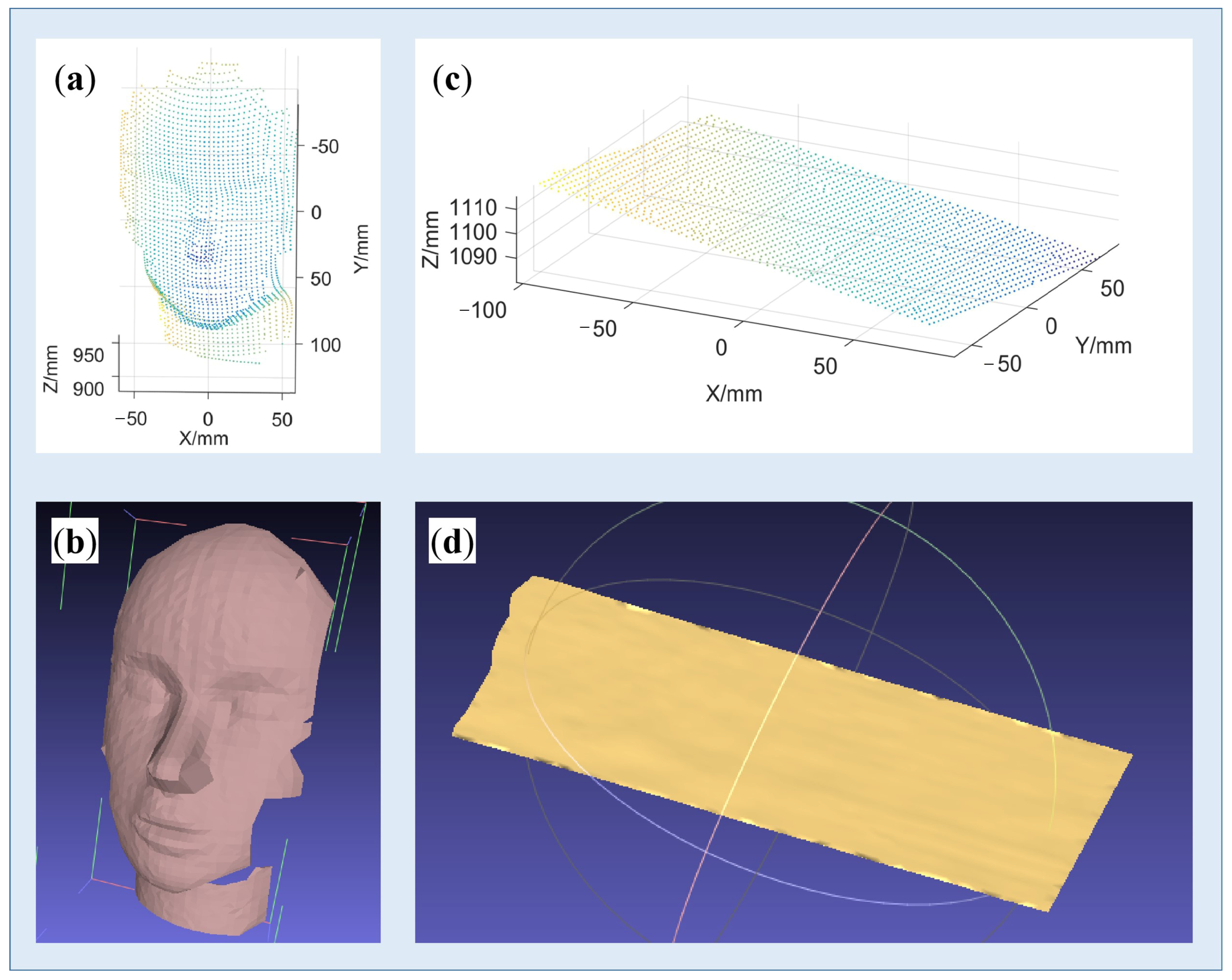 Sensors 23 04685 g016