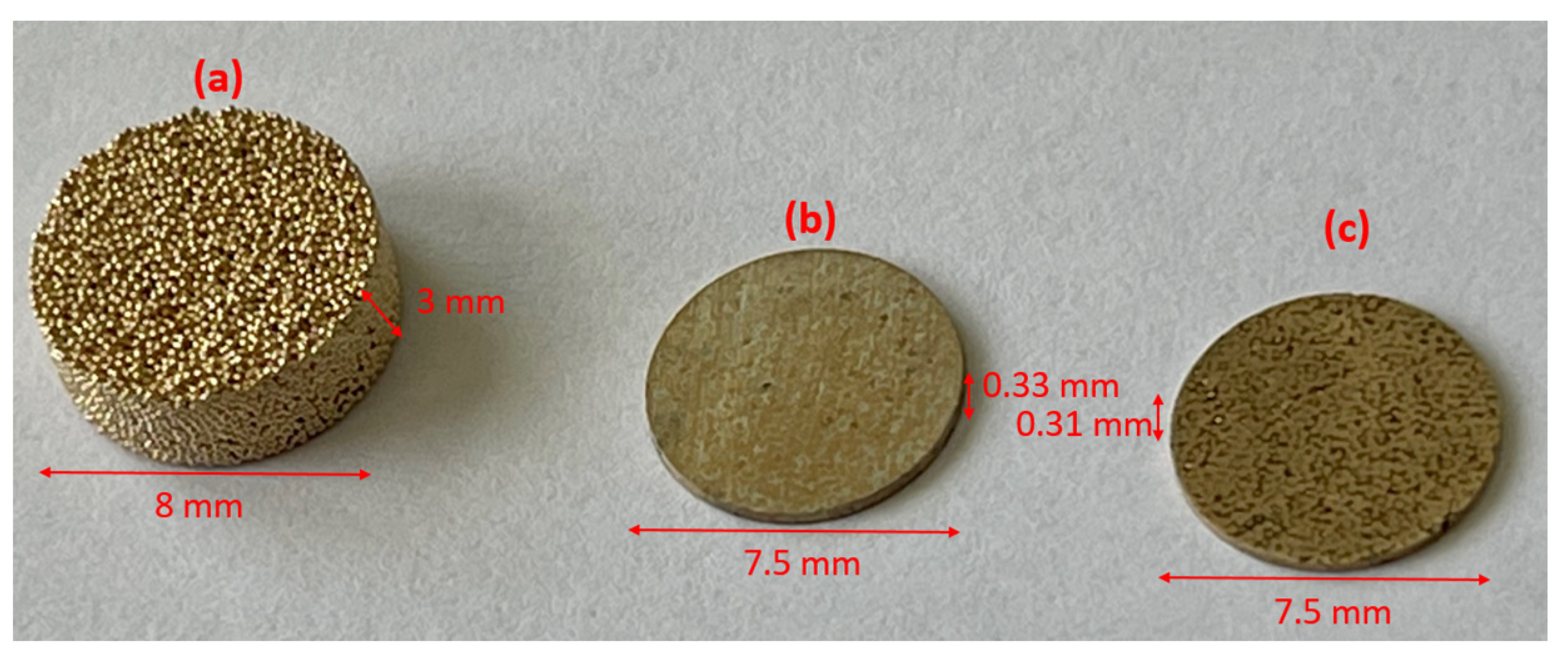 Sensors 23 04686 g002 Sensors 23 04686 g002