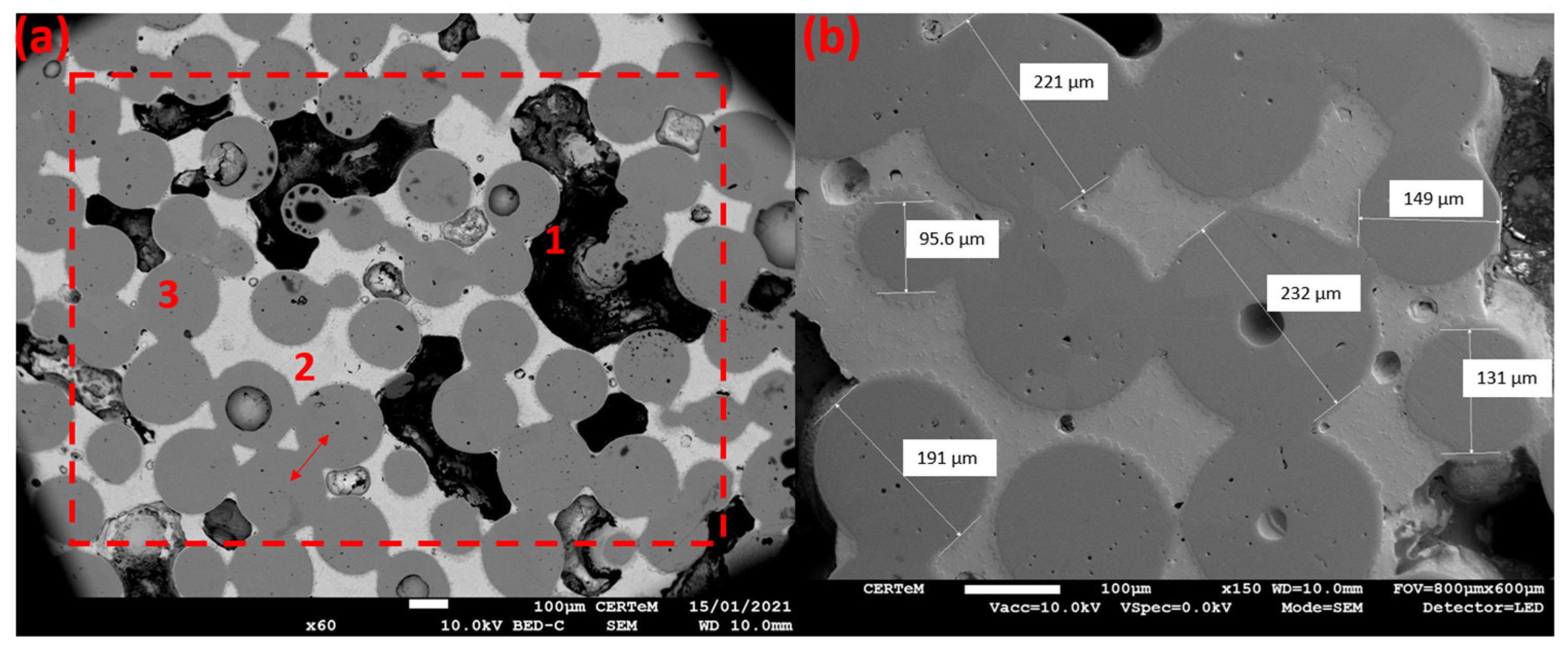 Sensors 23 04686 g004 Sensors 23 04686 g004