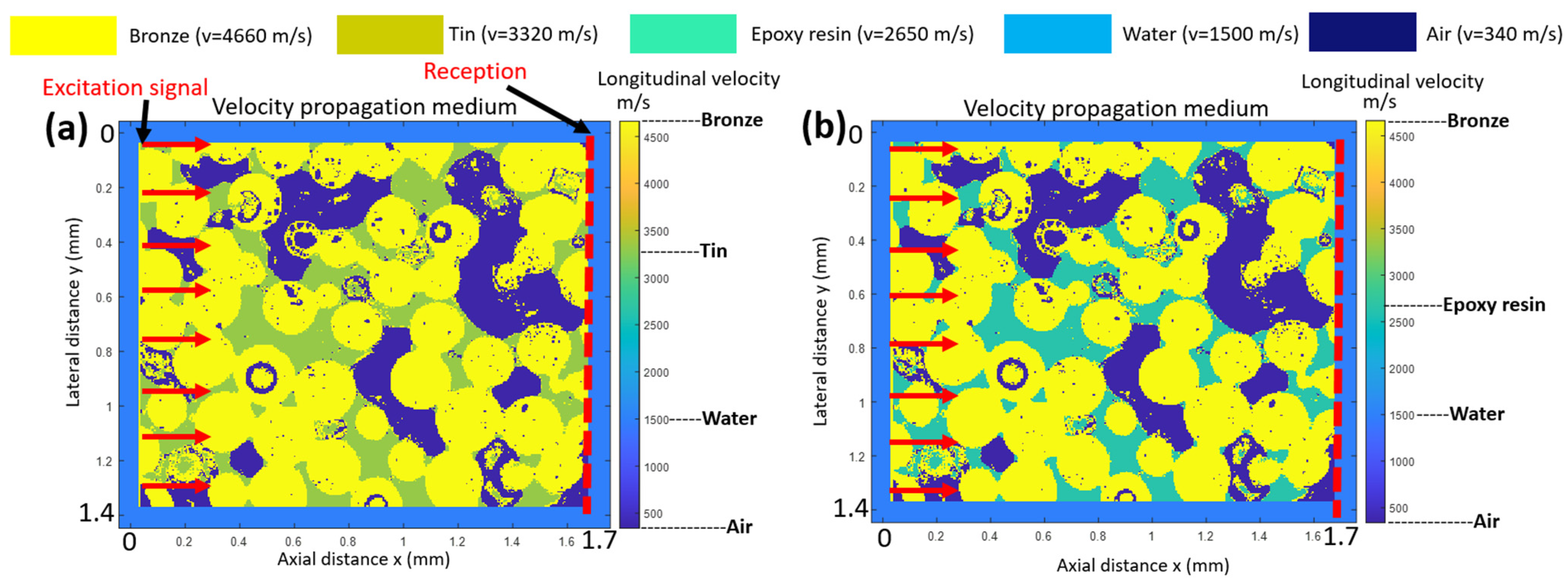 Sensors 23 04686 g005 Sensors 23 04686 g005