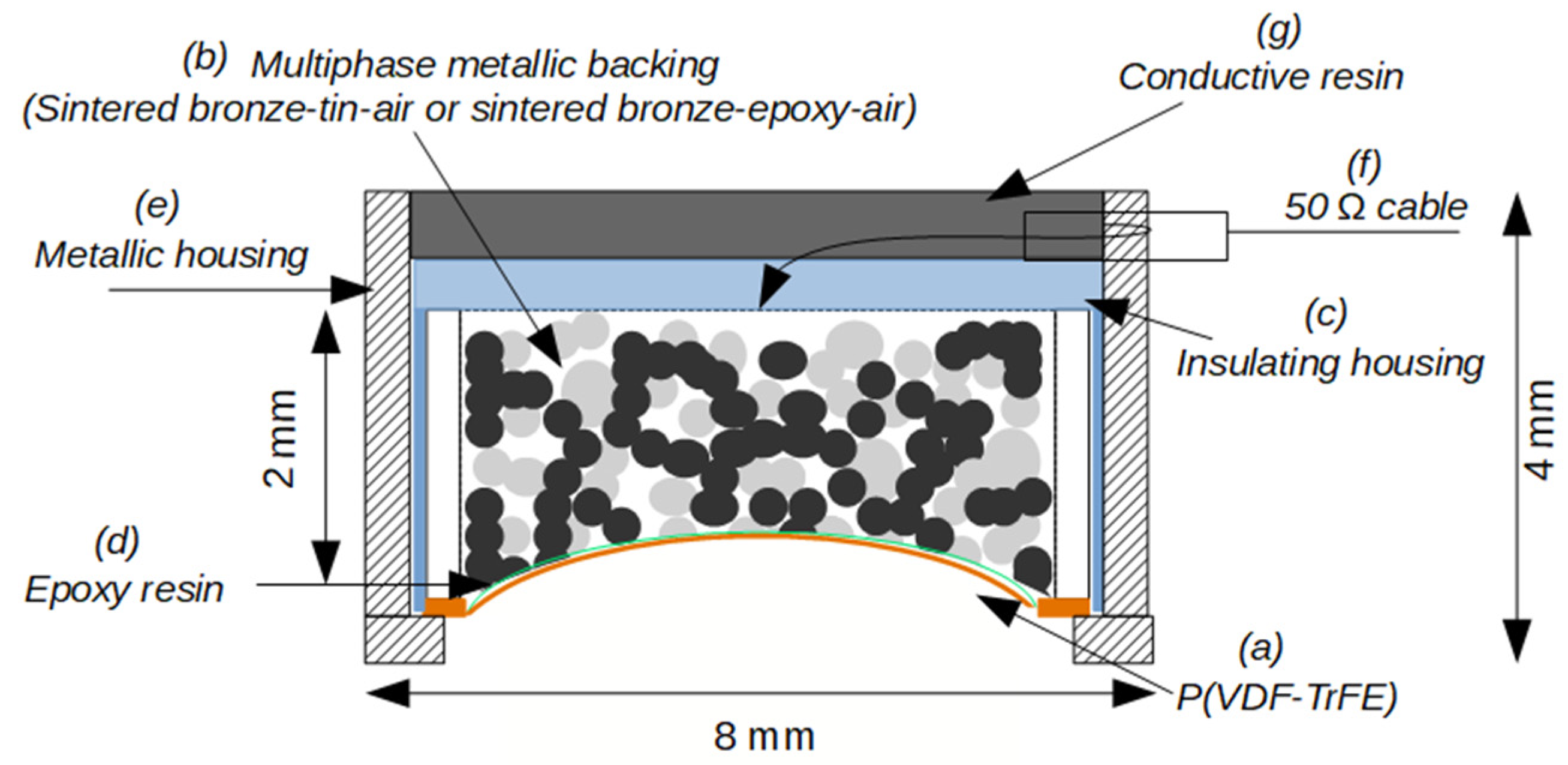 Sensors 23 04686 g009 Sensors 23 04686 g009