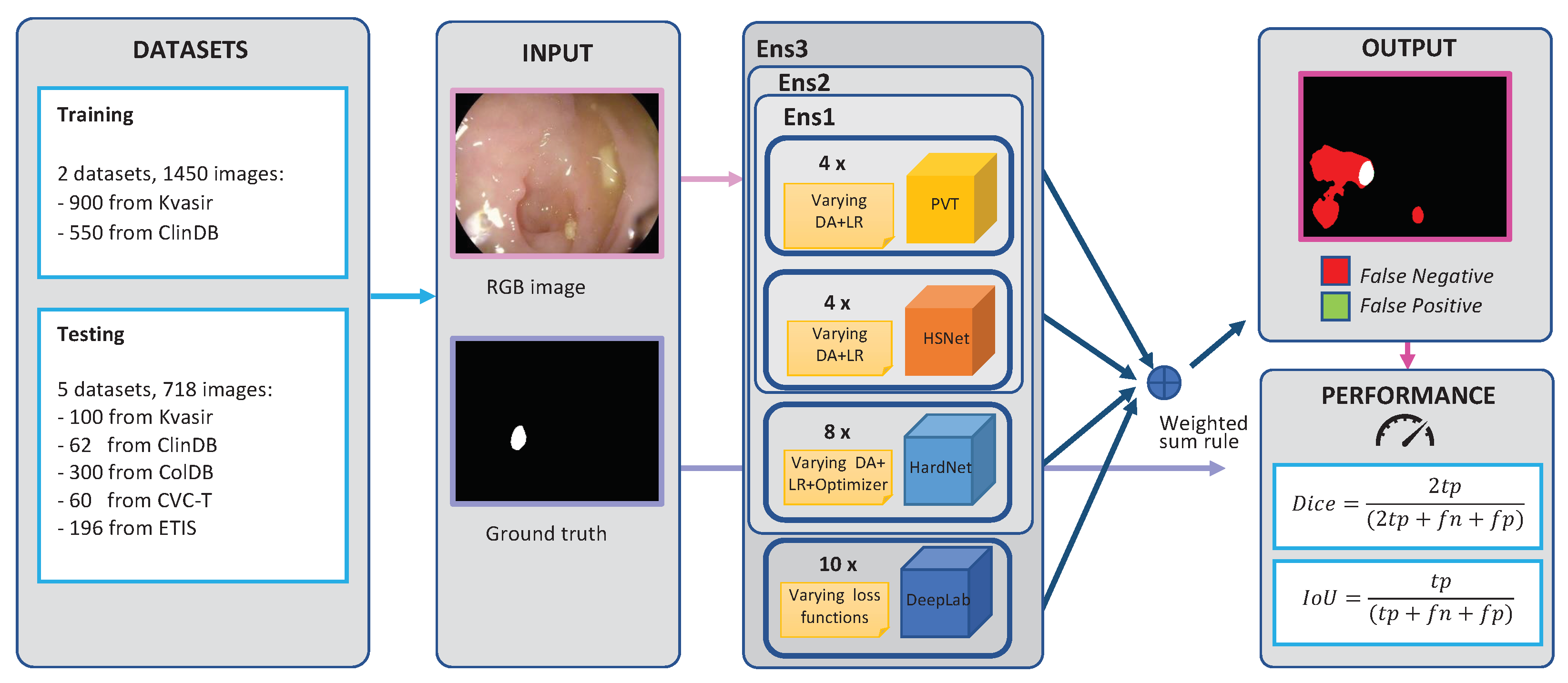 Sensors 23 04688 g004 Sensors 23 04688 g004