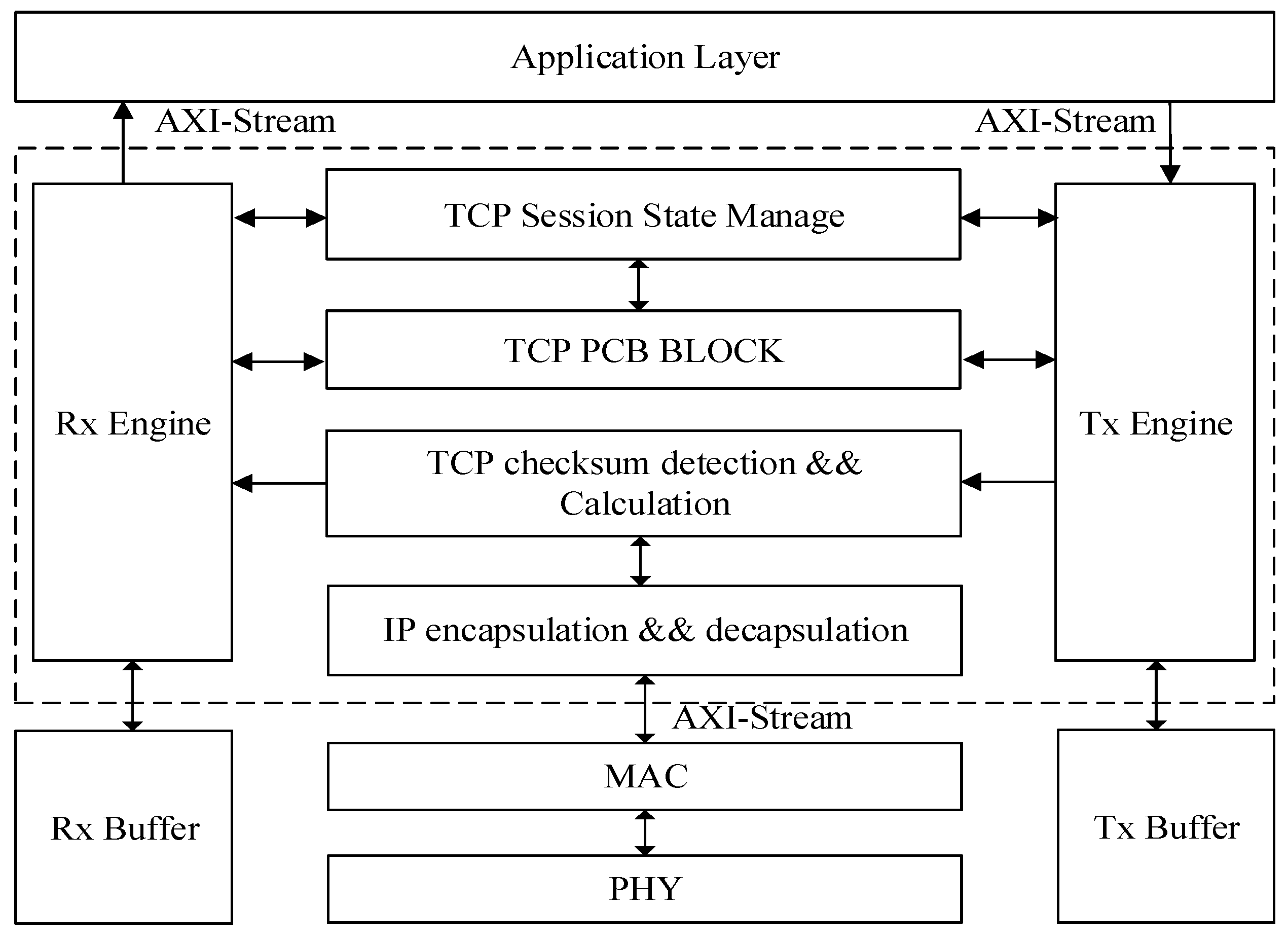 Sensors 23 04690 g001
