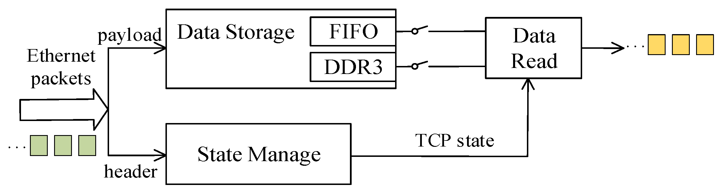 Sensors 23 04690 g002