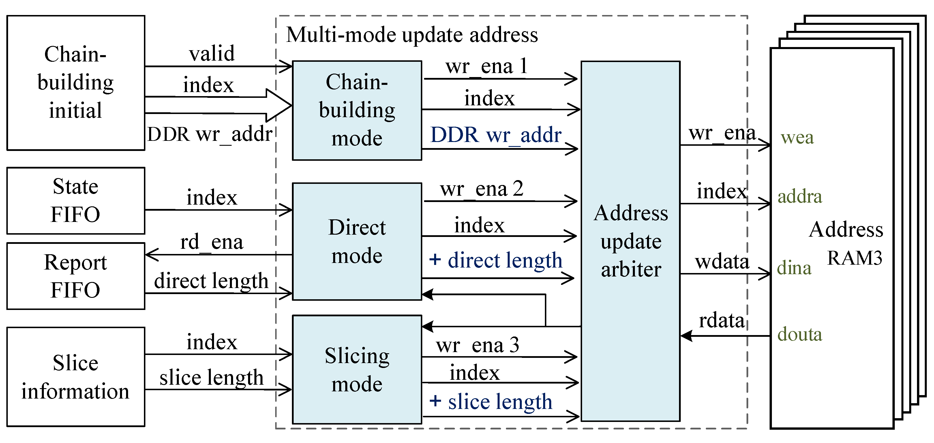 Sensors 23 04690 g007