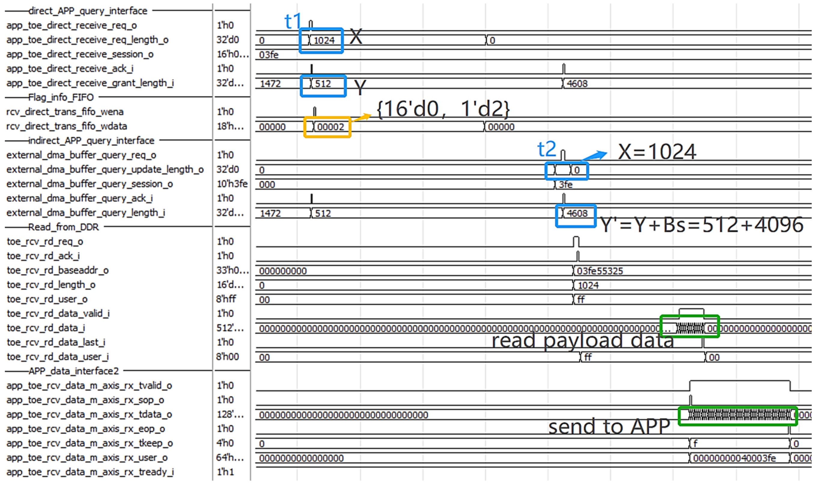 Sensors 23 04690 g015