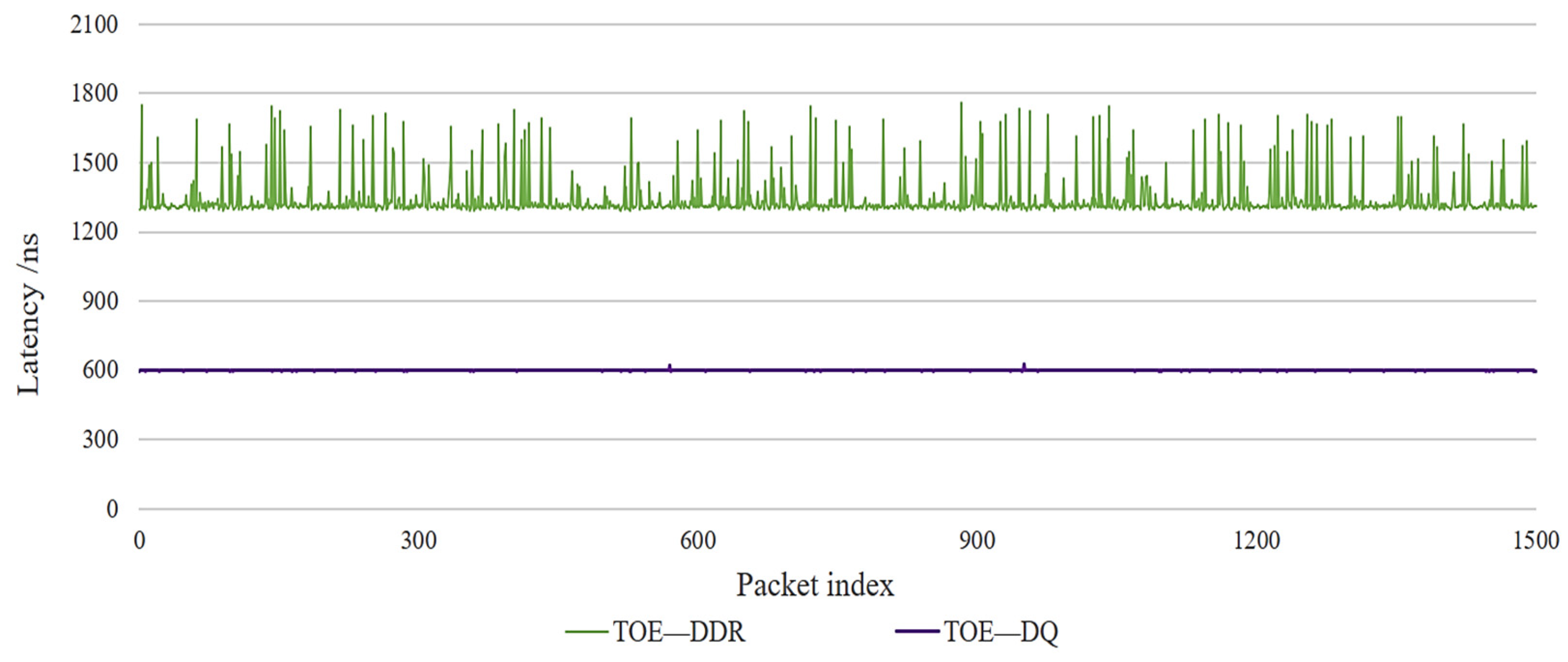 Sensors 23 04690 g017