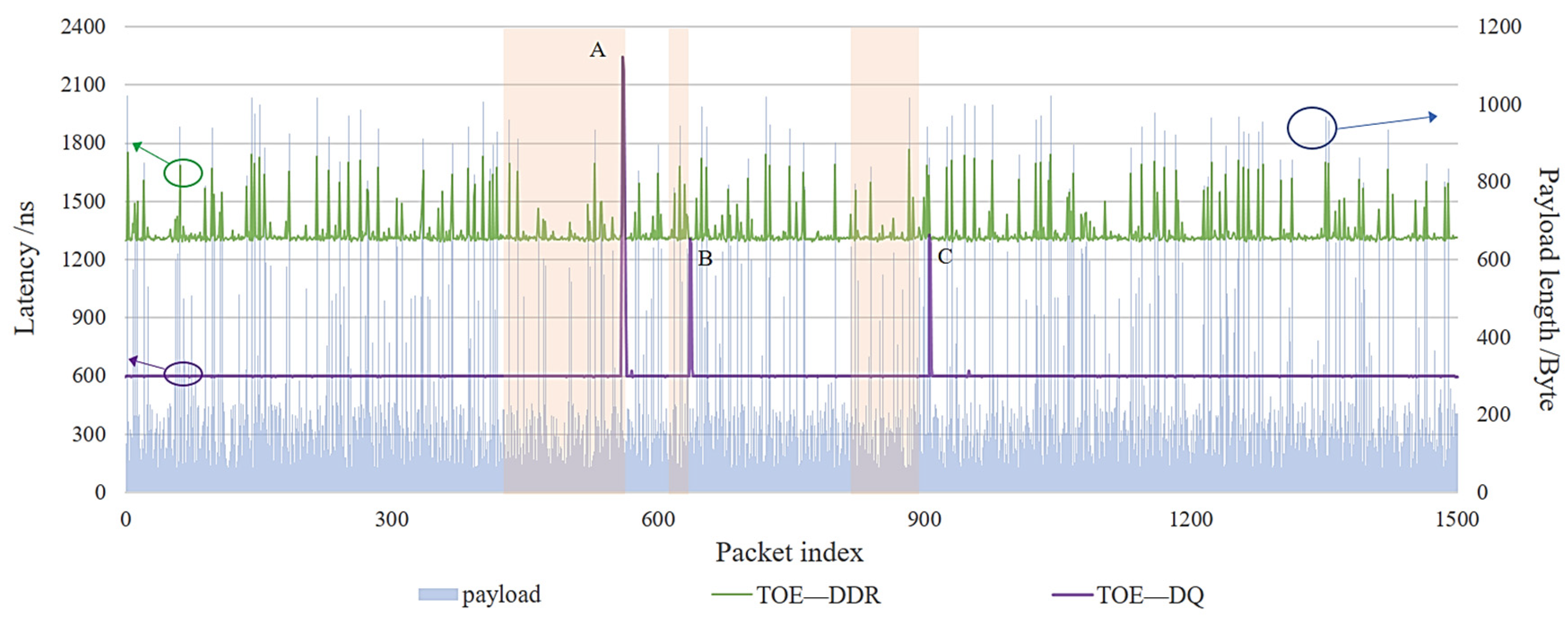 Sensors 23 04690 g018