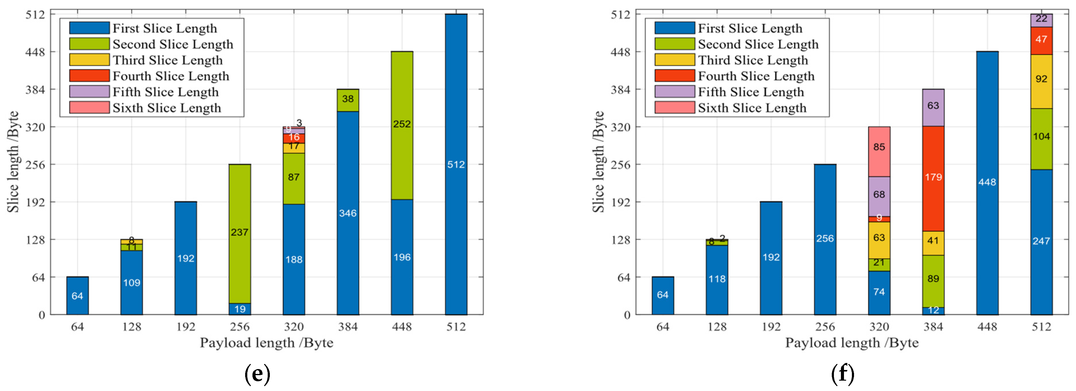 Sensors 23 04690 g023b