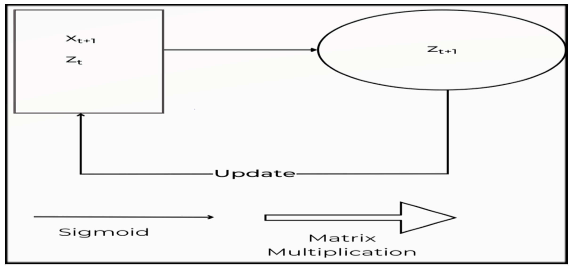 Sensors 23 04692 g002 Sensors 23 04692 g002