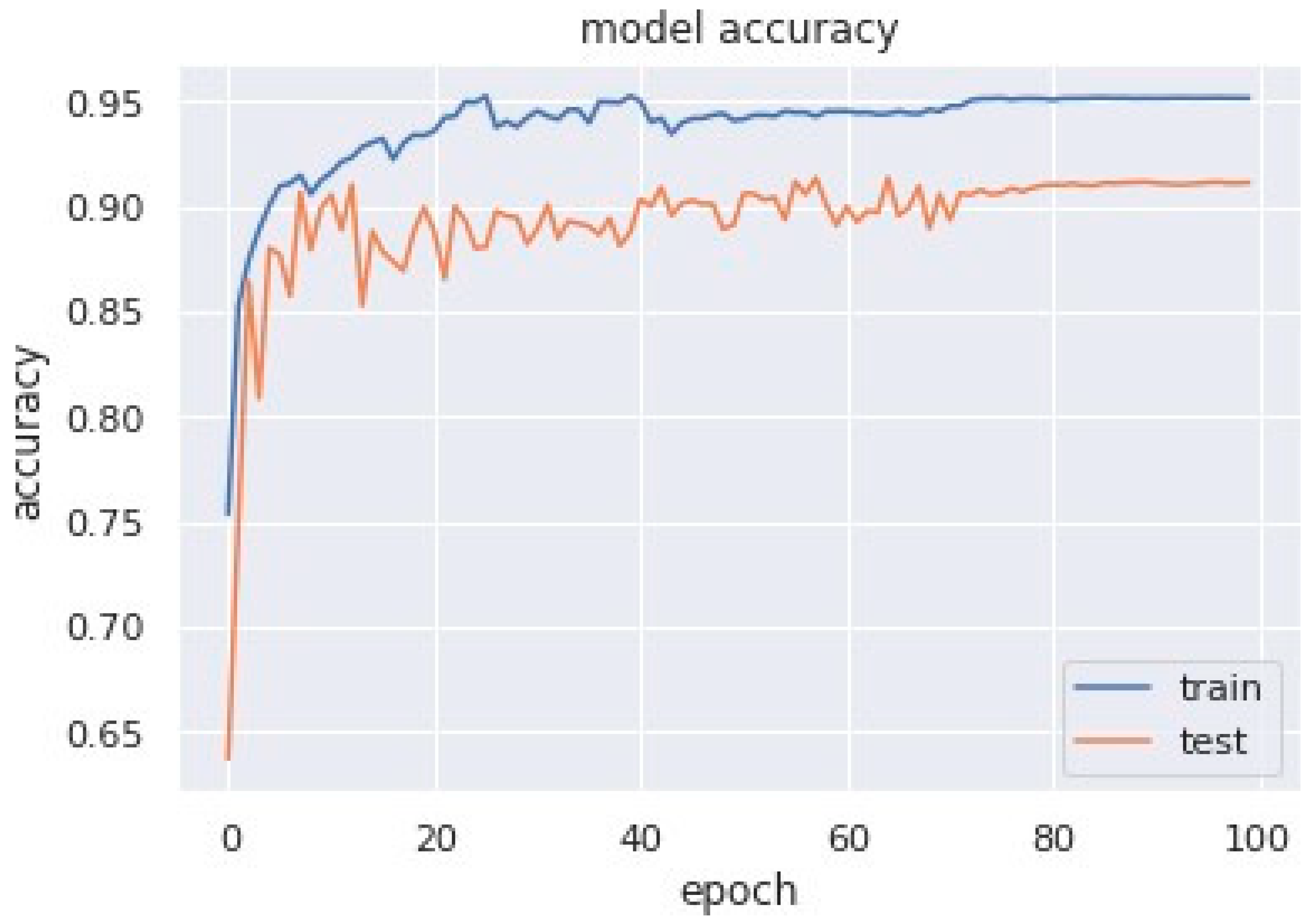 Sensors 23 04692 g008 Sensors 23 04692 g008