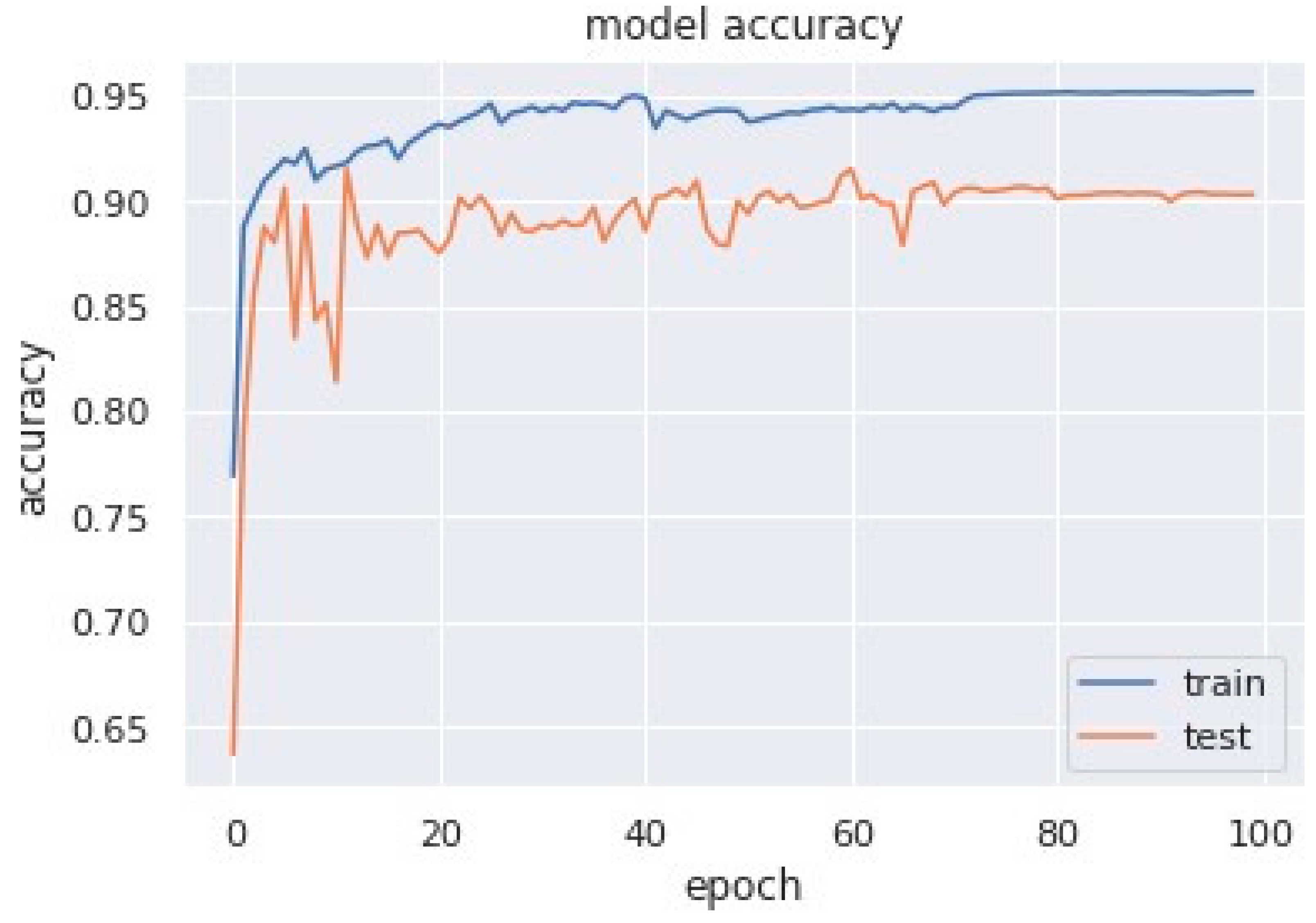 Sensors 23 04692 g009 Sensors 23 04692 g009
