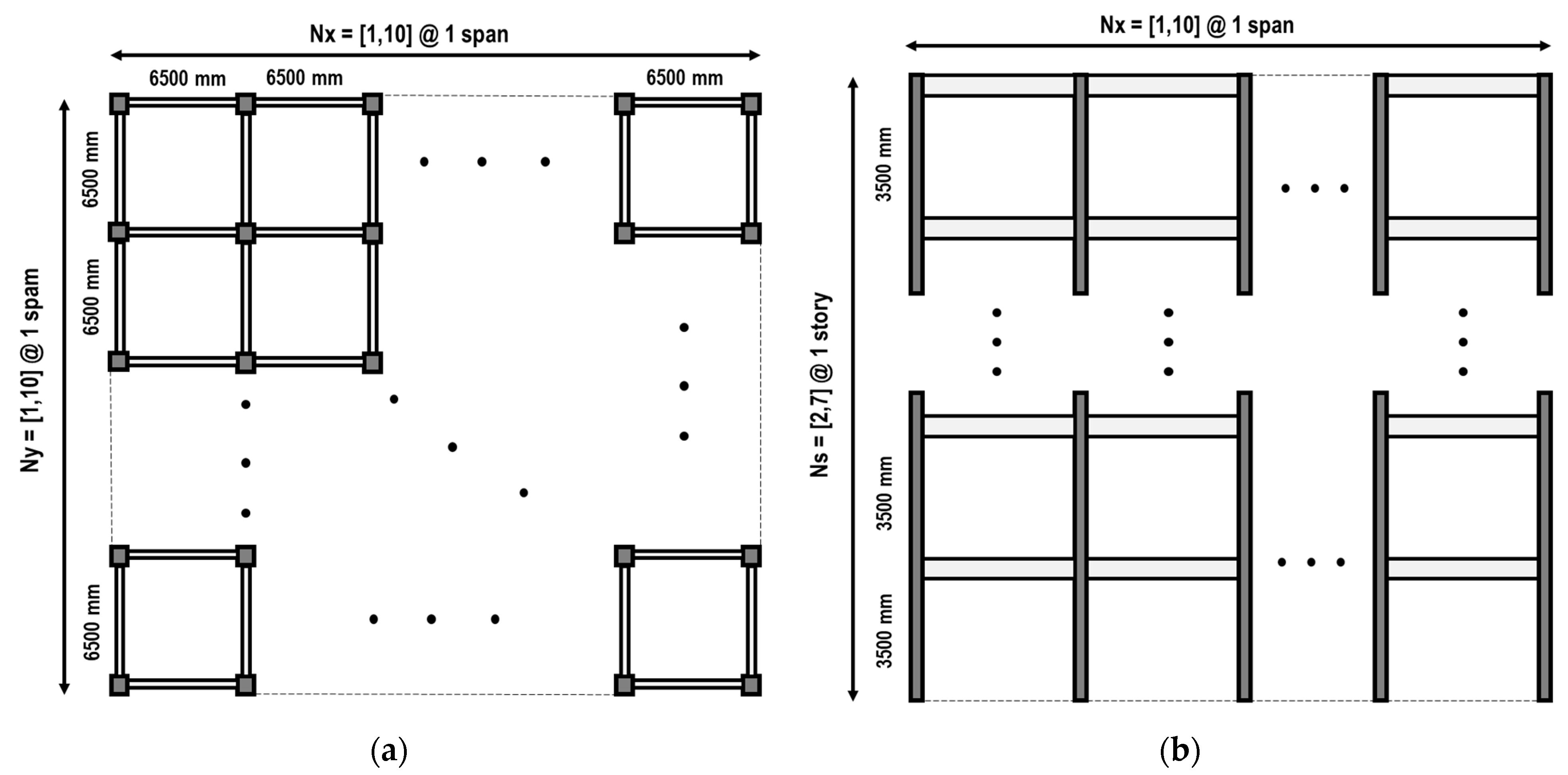 Sensors 23 04694 g003 Sensors 23 04694 g003