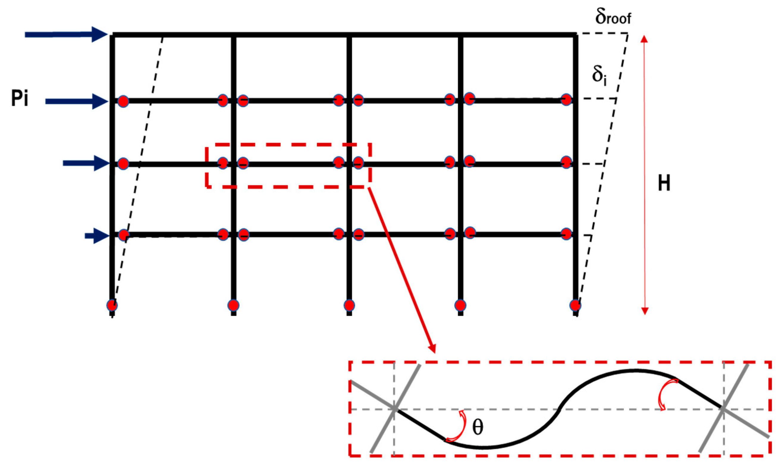 Sensors 23 04694 g004 Sensors 23 04694 g004