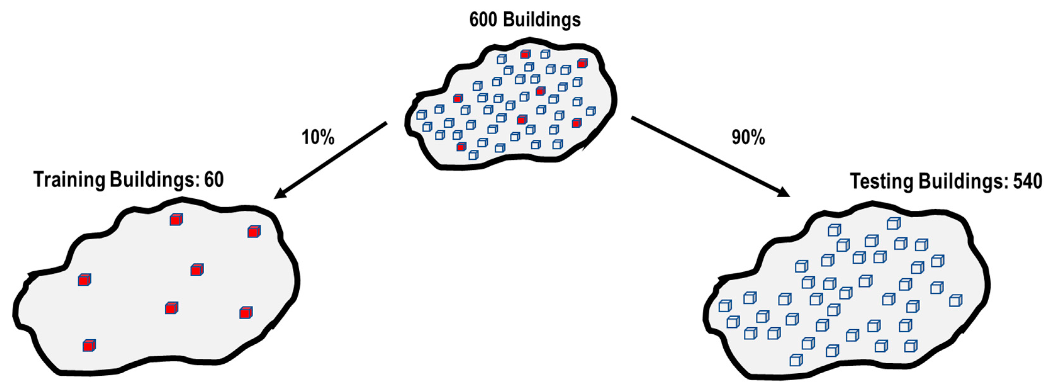 Sensors 23 04694 g013 Sensors 23 04694 g013