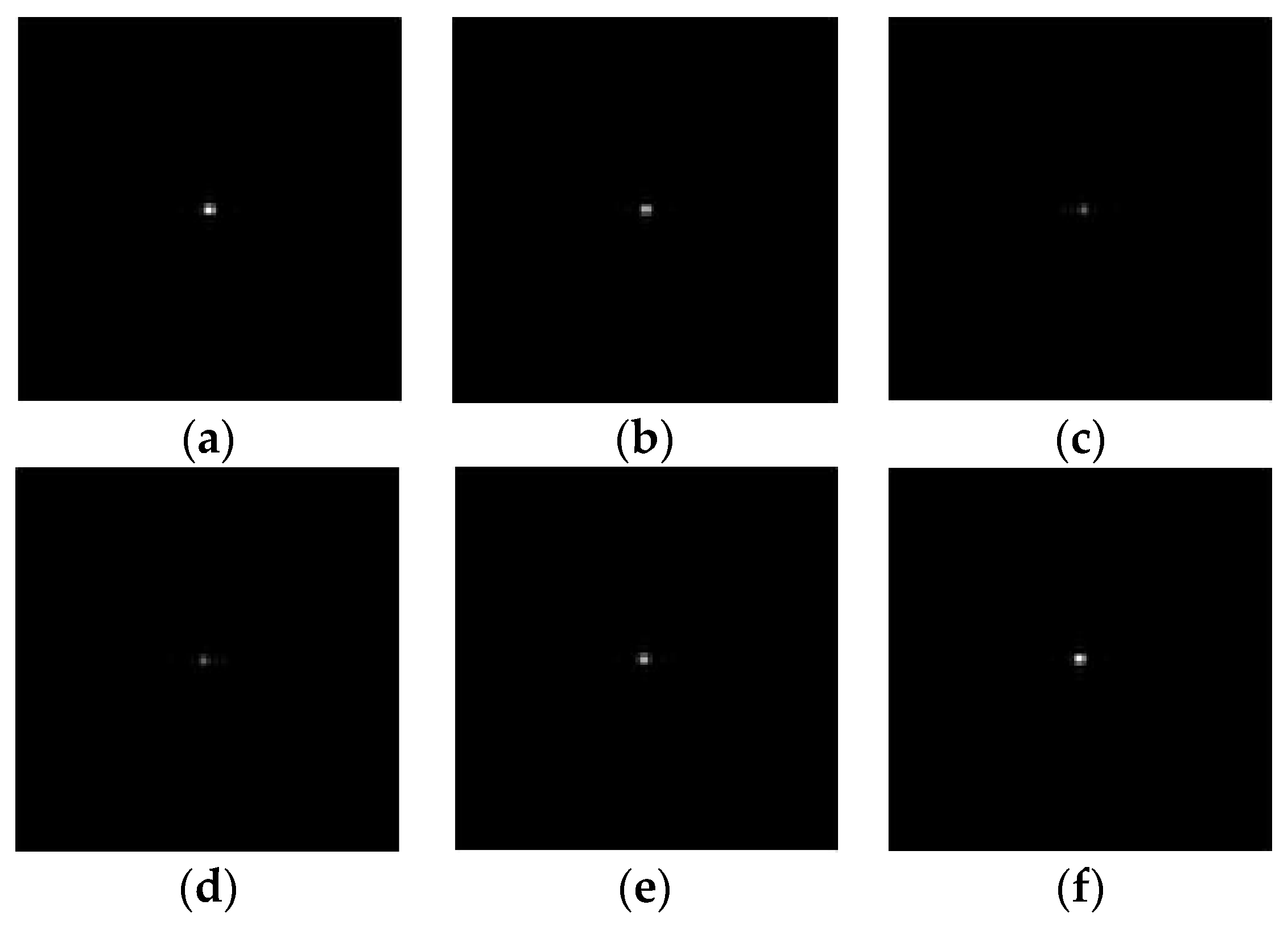 Sensors 23 04695 g007 Sensors 23 04695 g007
