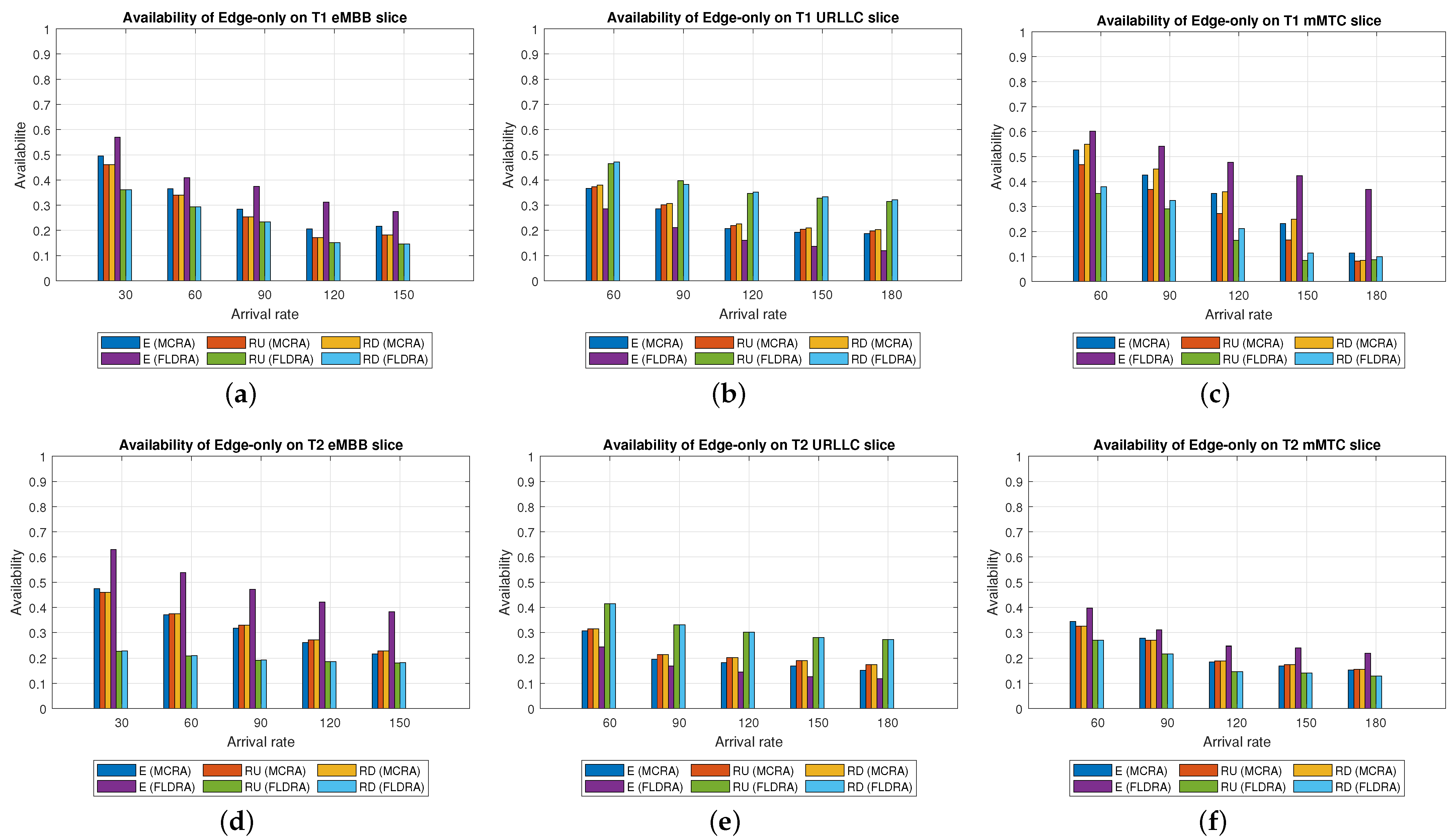 Sensors 23 04698 g010 Sensors 23 04698 g010