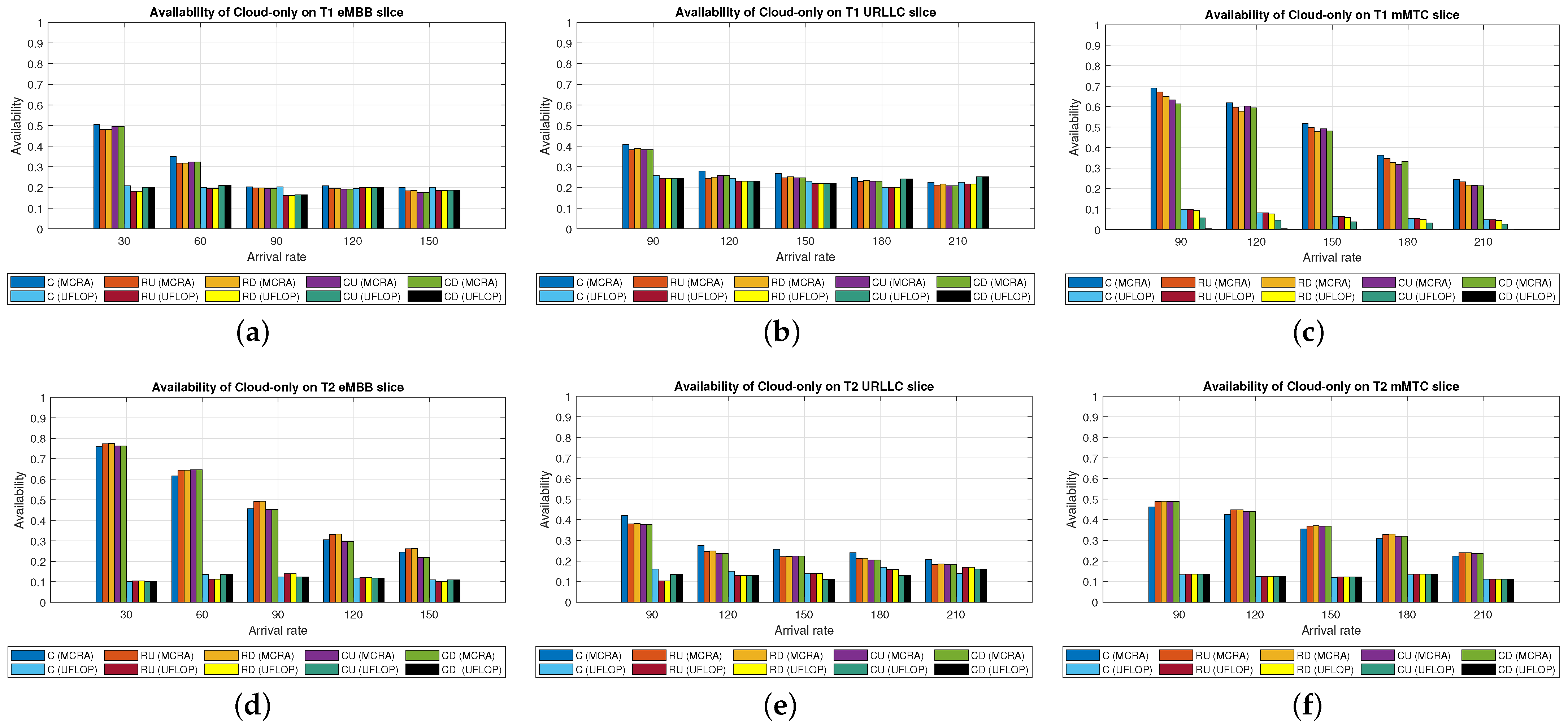 Sensors 23 04698 g016 Sensors 23 04698 g016
