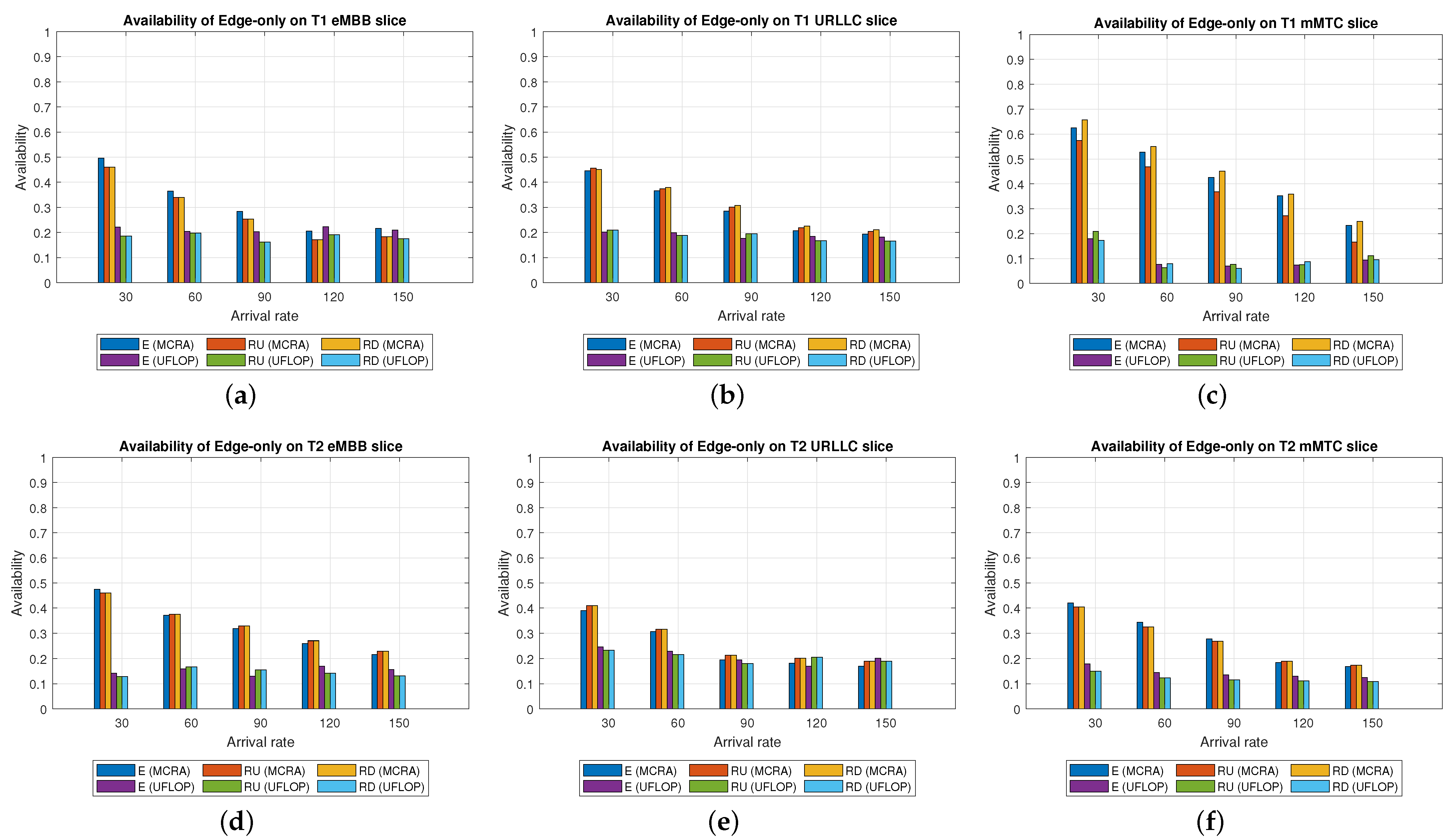 Sensors 23 04698 g019 Sensors 23 04698 g019