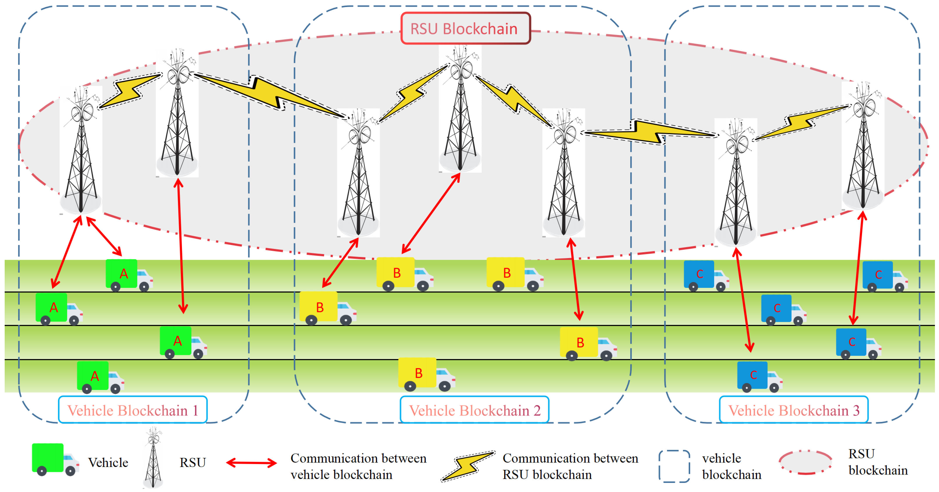 Sensors 23 04699 g001 Sensors 23 04699 g001