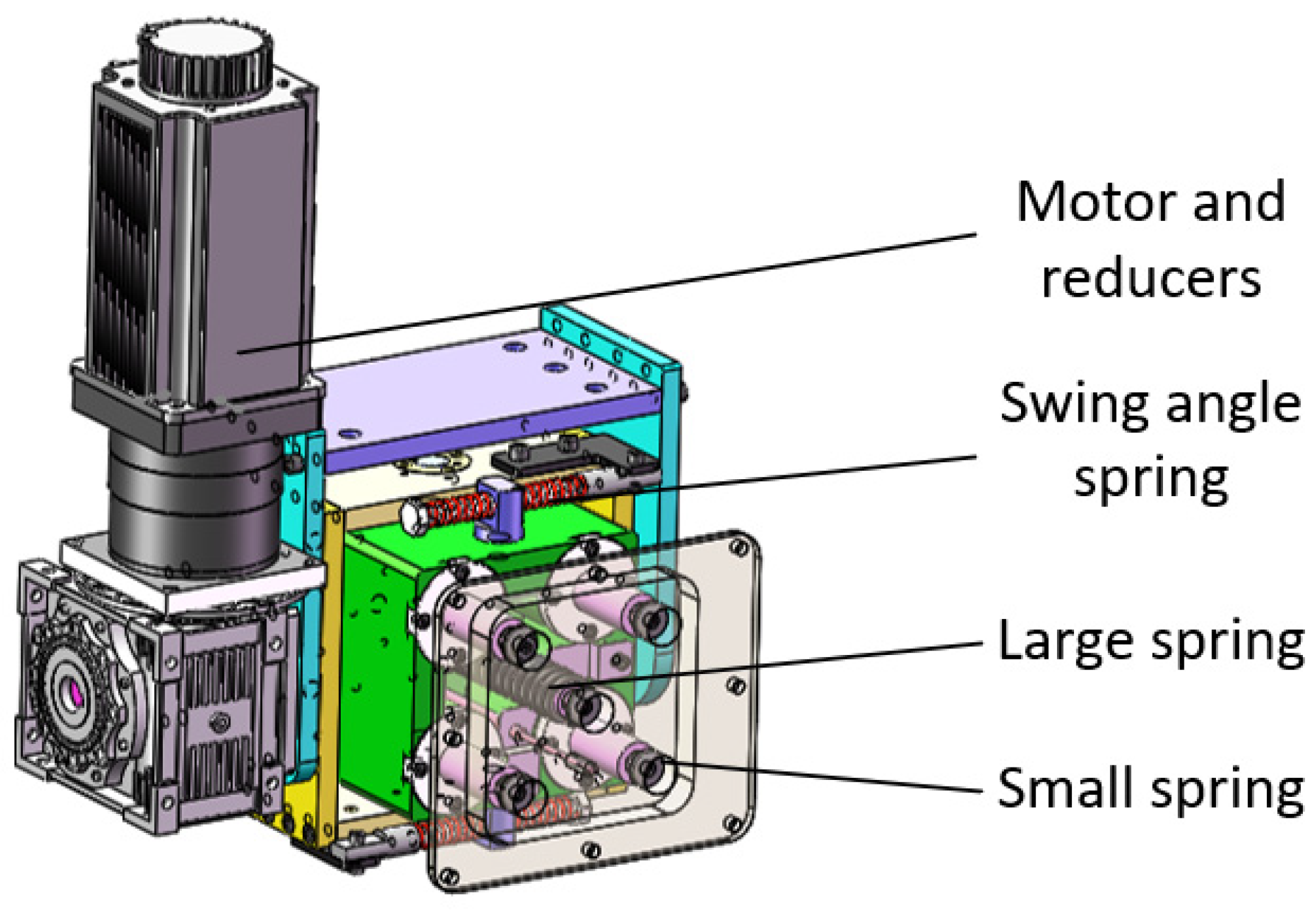 Sensors 23 04702 g002 Sensors 23 04702 g002