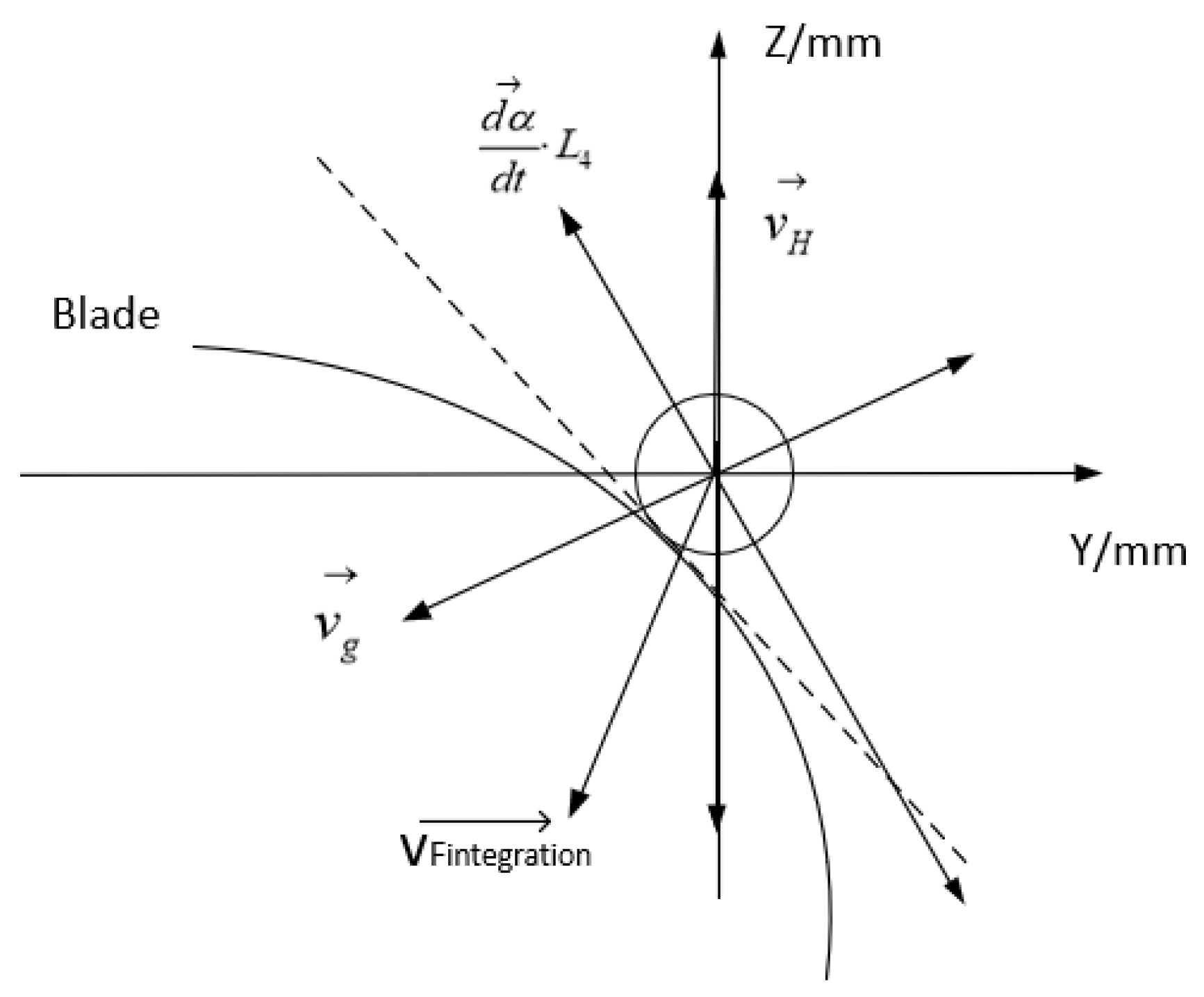 Sensors 23 04702 g012 Sensors 23 04702 g012