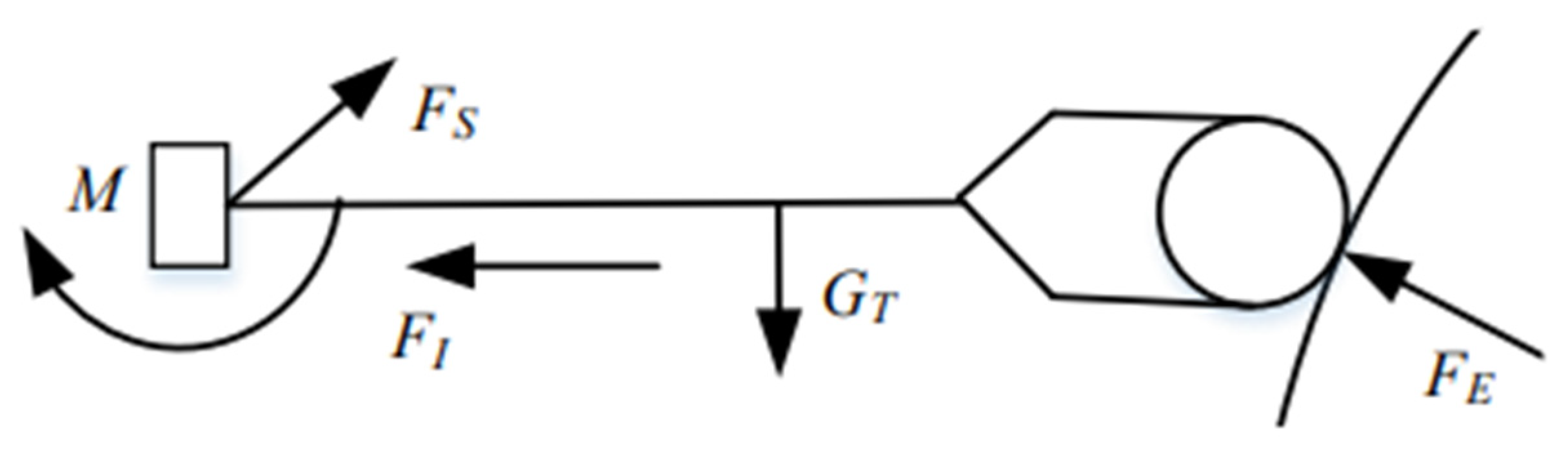 Sensors 23 04702 g017 Sensors 23 04702 g017