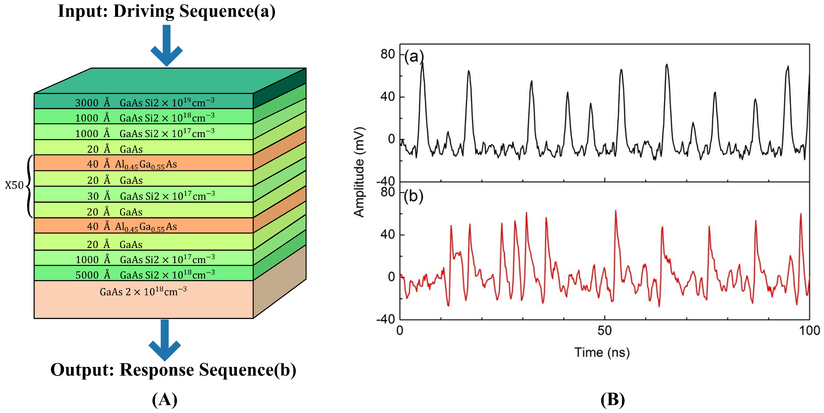 Sensors 23 04704 g001