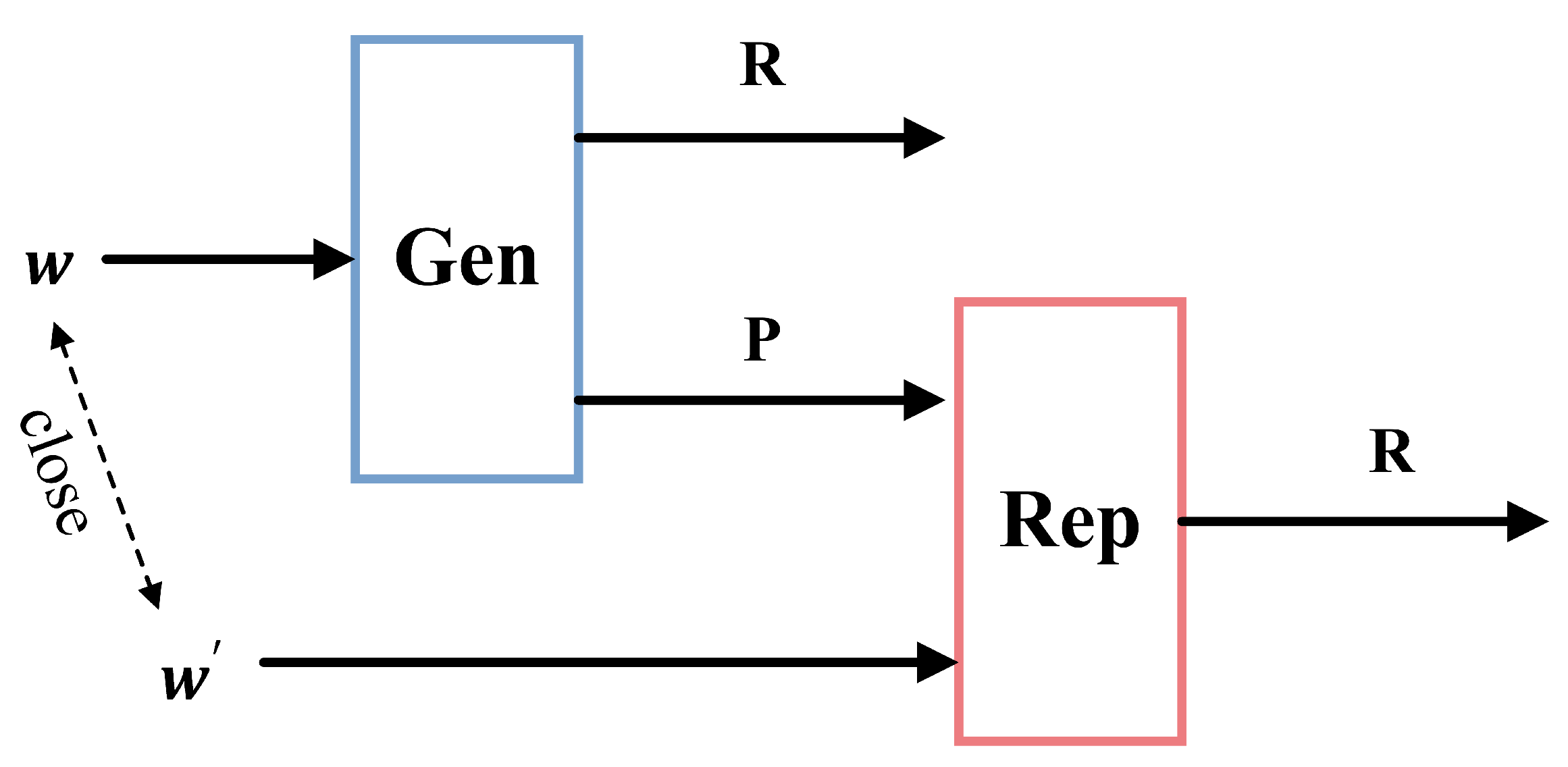 Sensors 23 04704 g002