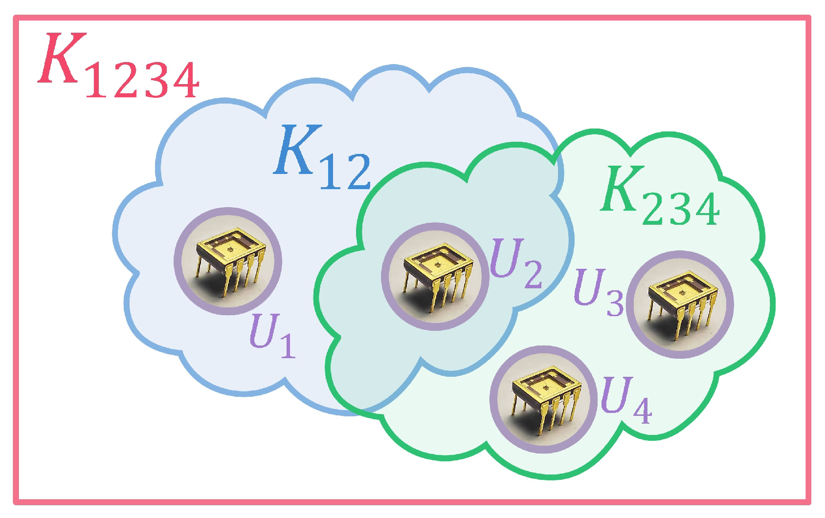 Sensors 23 04704 g005