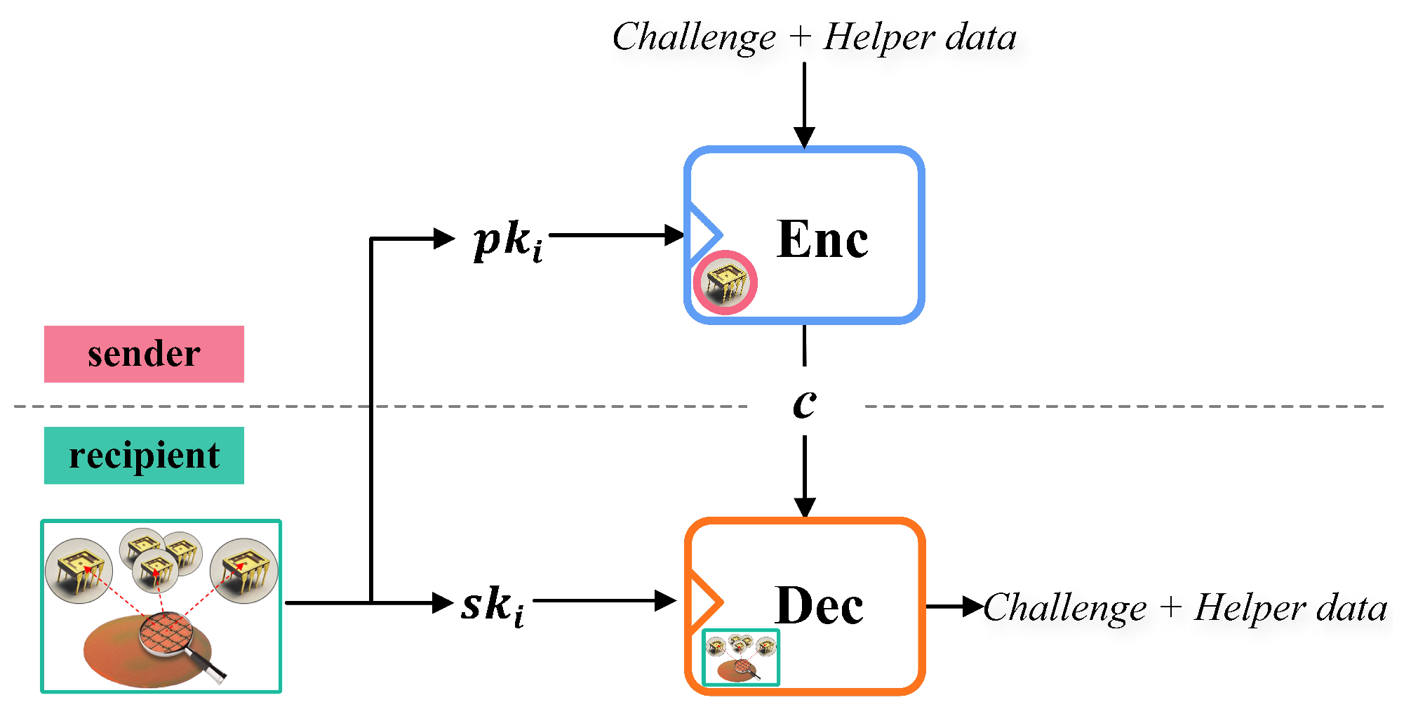 Sensors 23 04704 g006