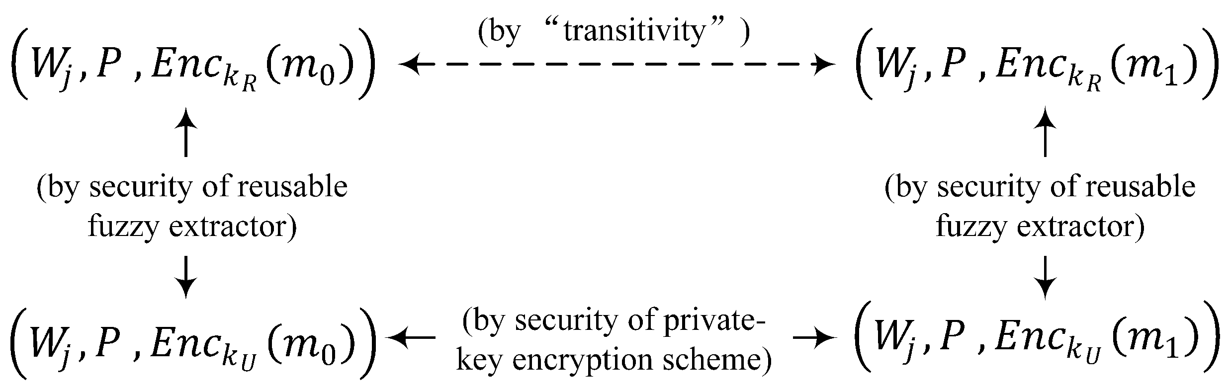 Sensors 23 04704 g009