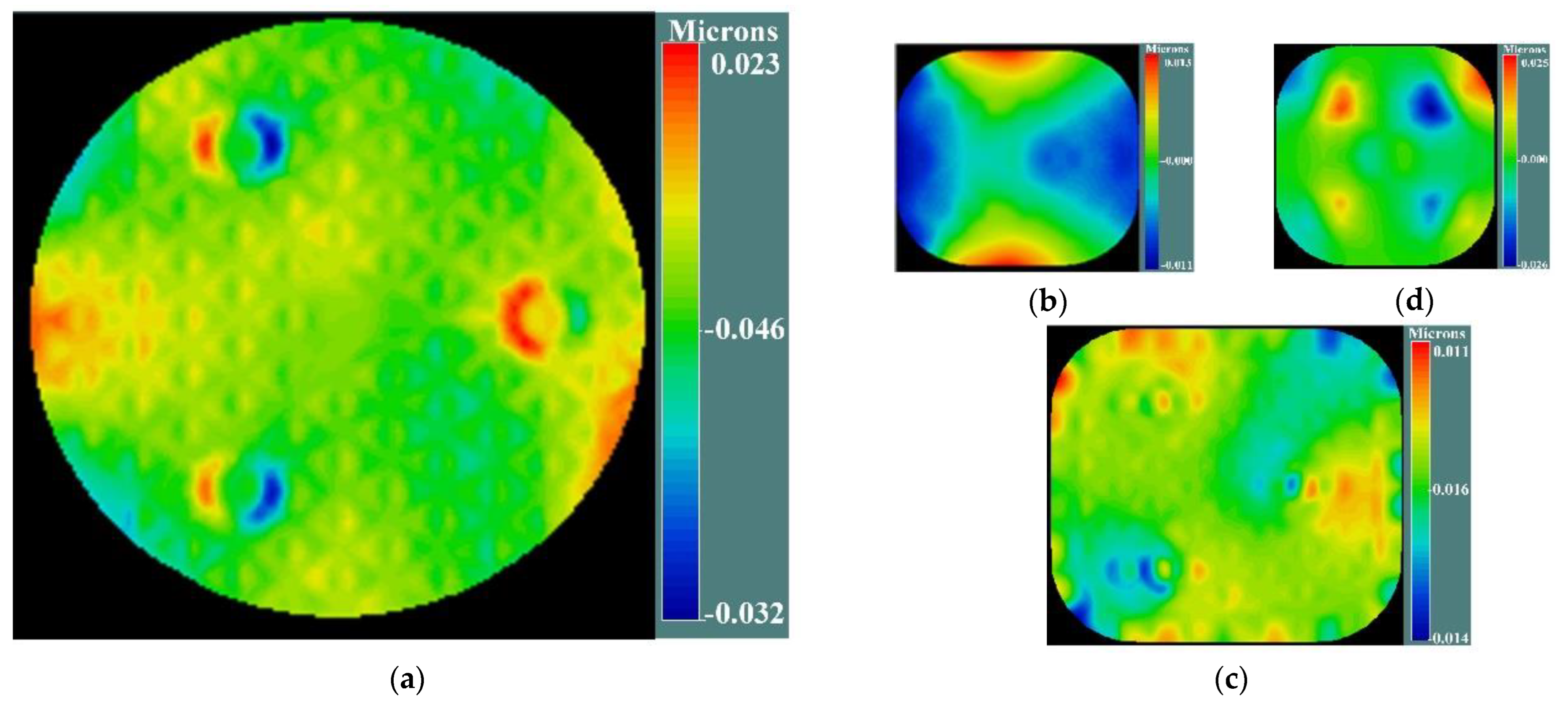 Sensors 23 04705 g004