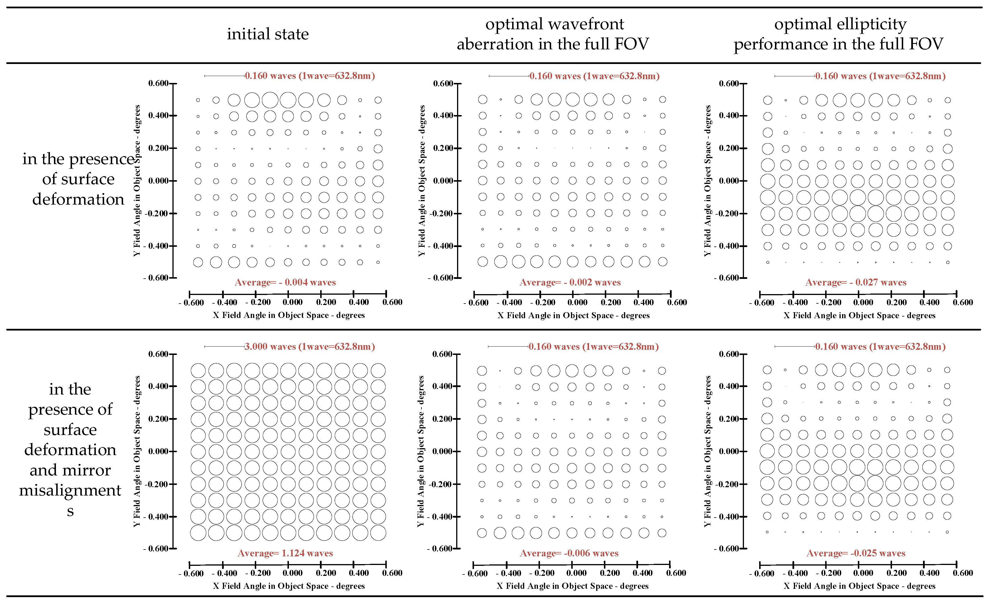 Sensors 23 04705 g011