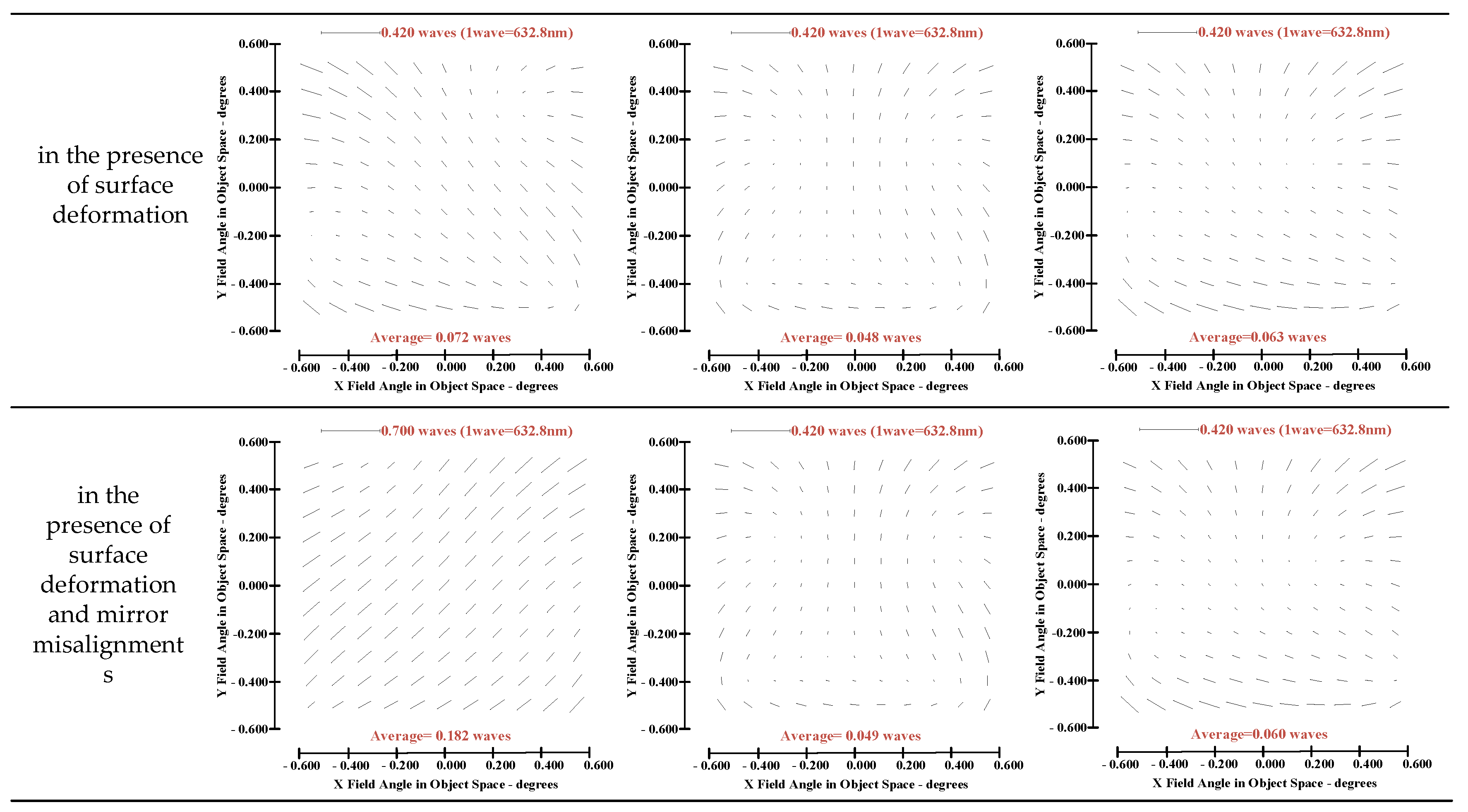 Sensors 23 04705 g012