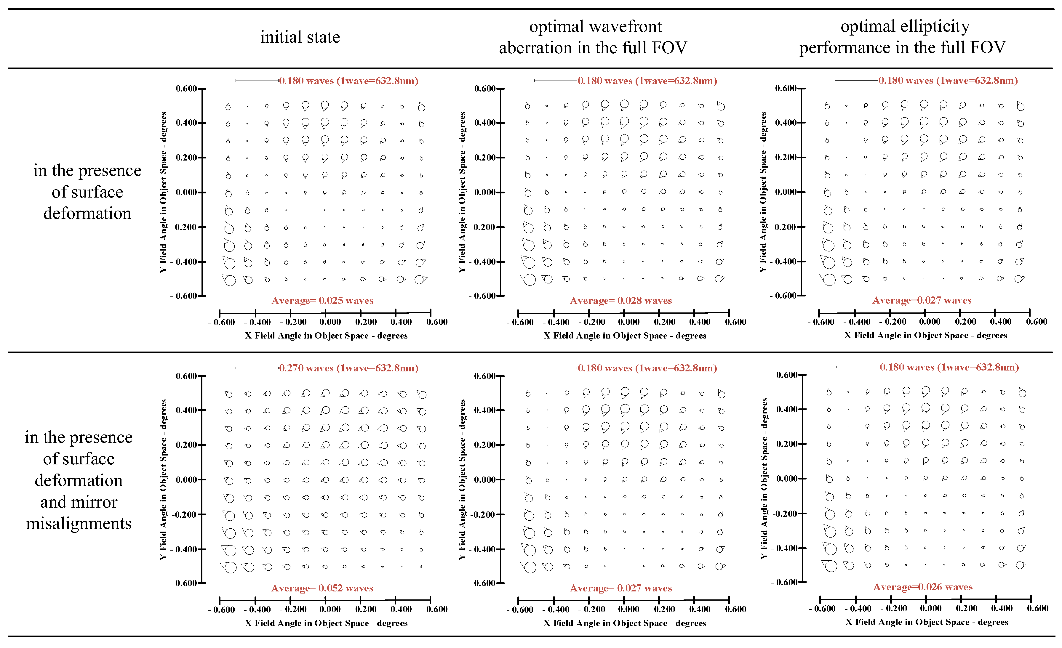 Sensors 23 04705 g013