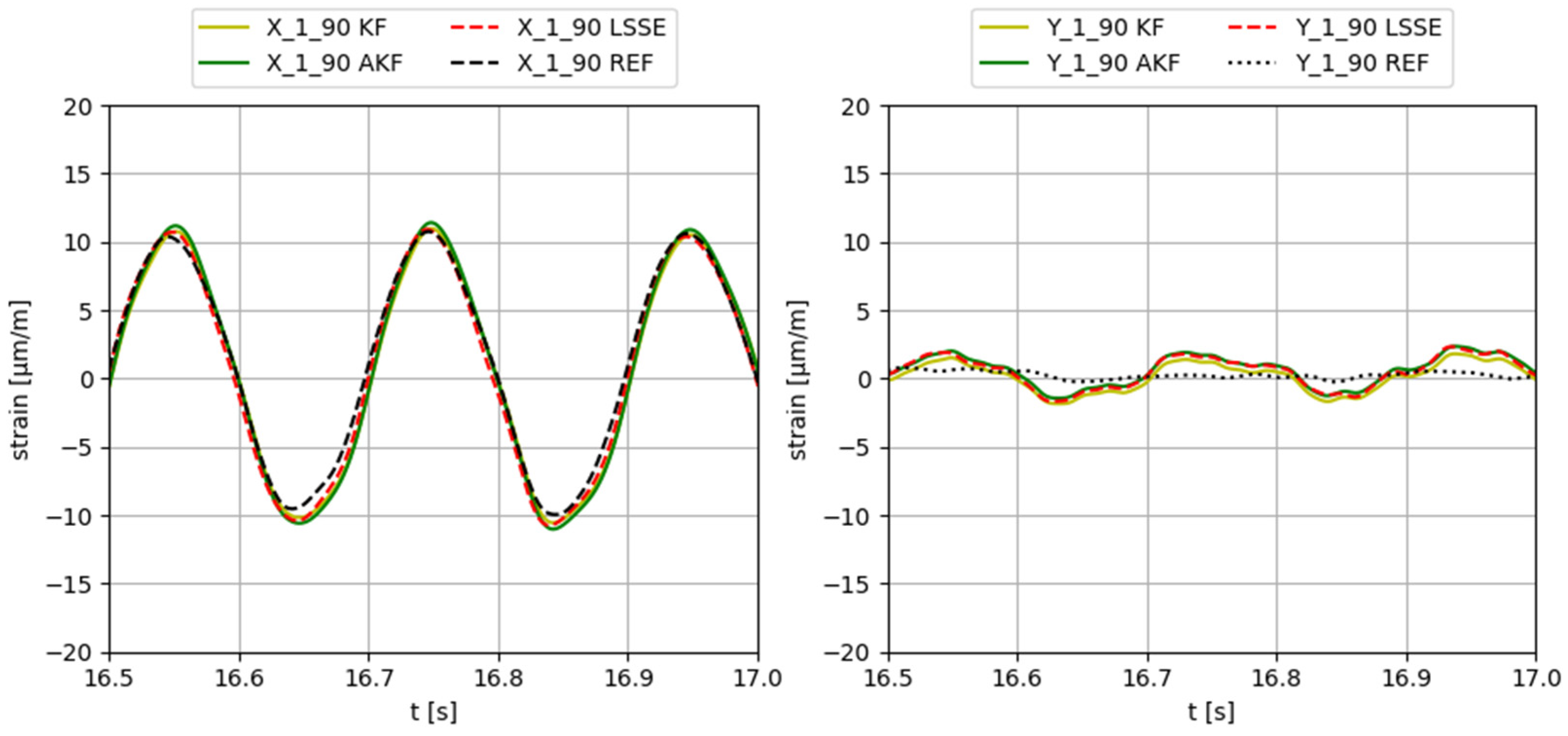 Hk Fixation Radiateur Sans Support Laschen Mur Consoles Distance Variable