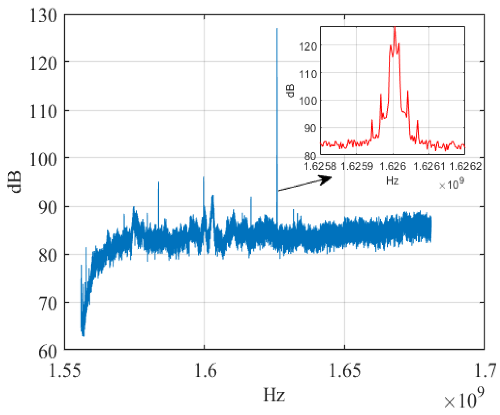 Sensors 23 04708 g009