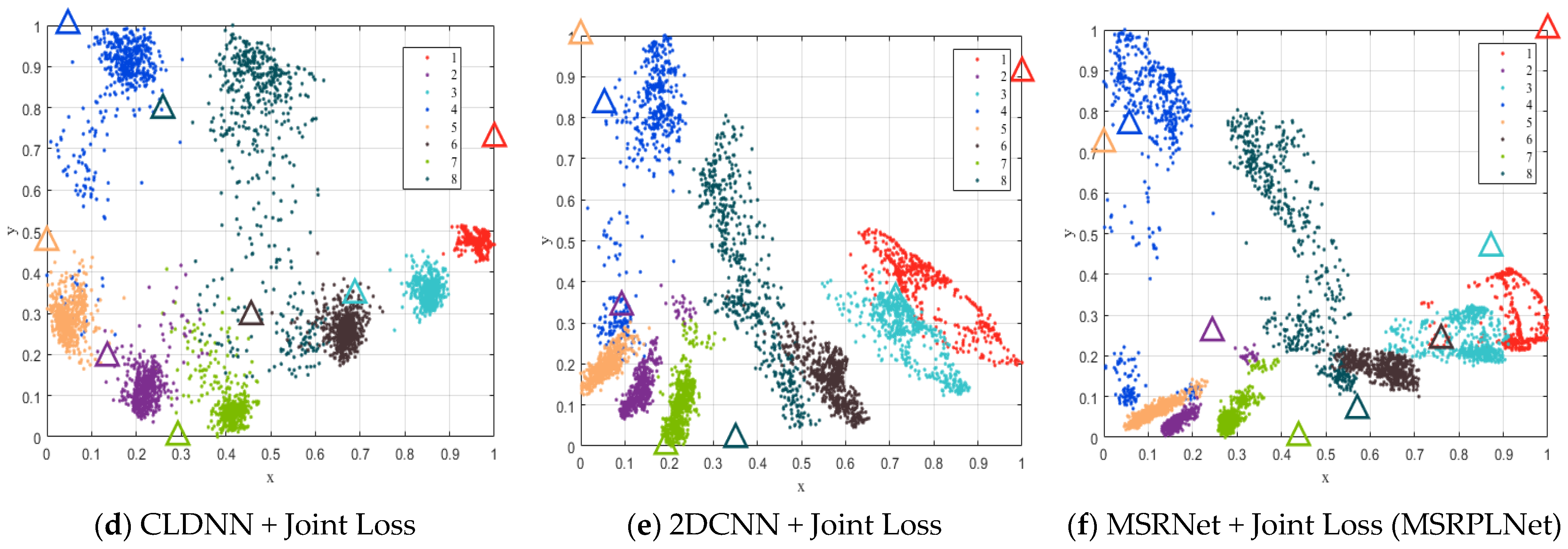 Sensors 23 04708 g015b