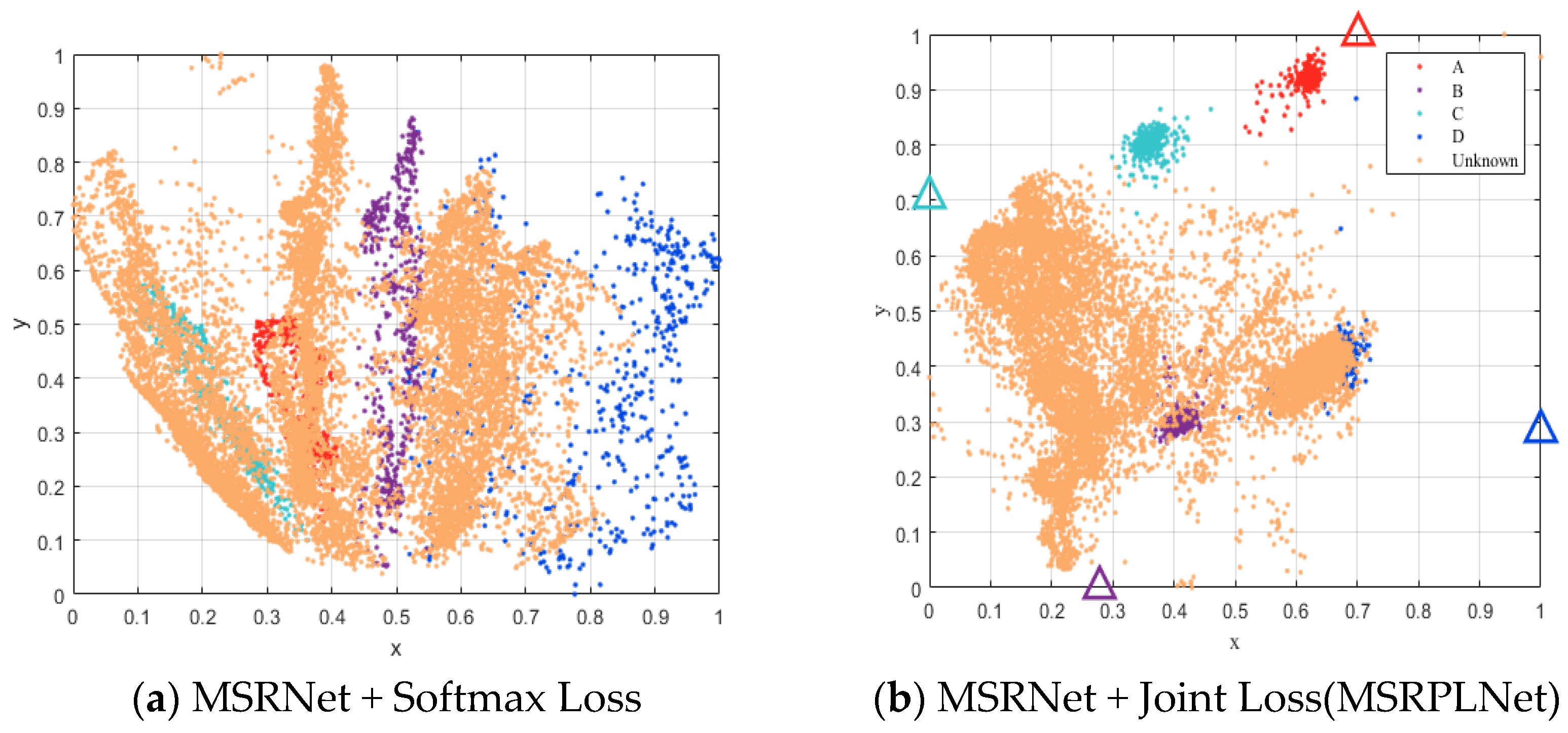 Sensors 23 04708 g019