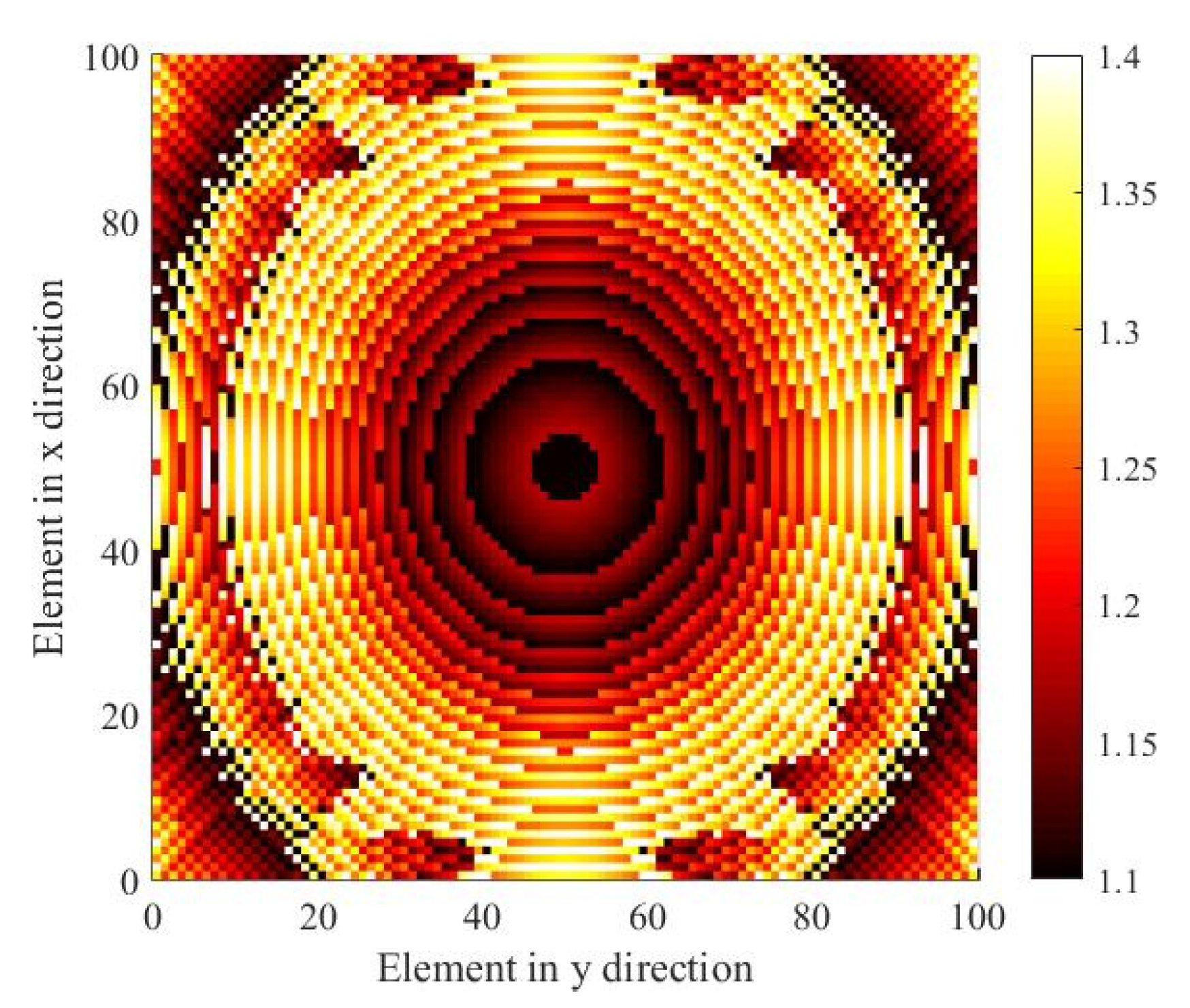 Sensors 23 04709 g012