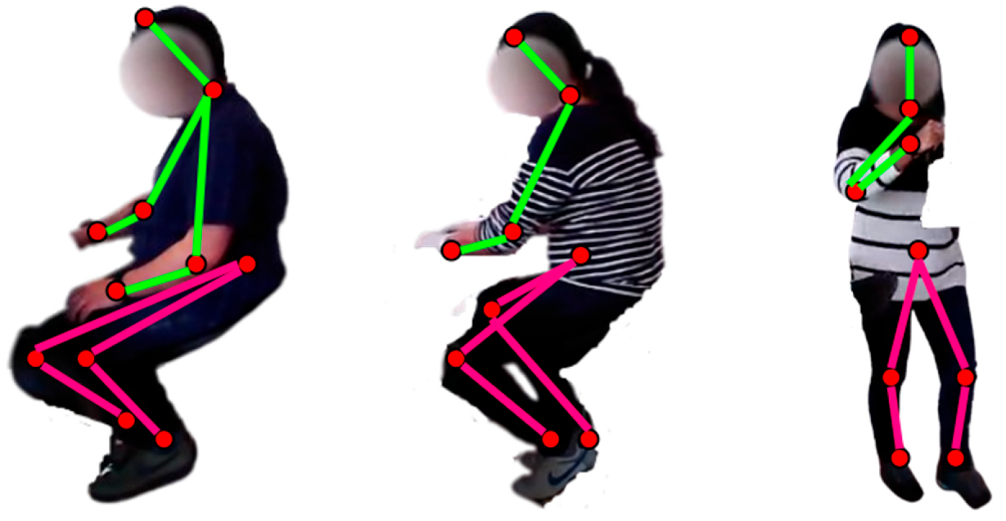 Sensors 23 04716 g003 Sensors 23 04716 g003