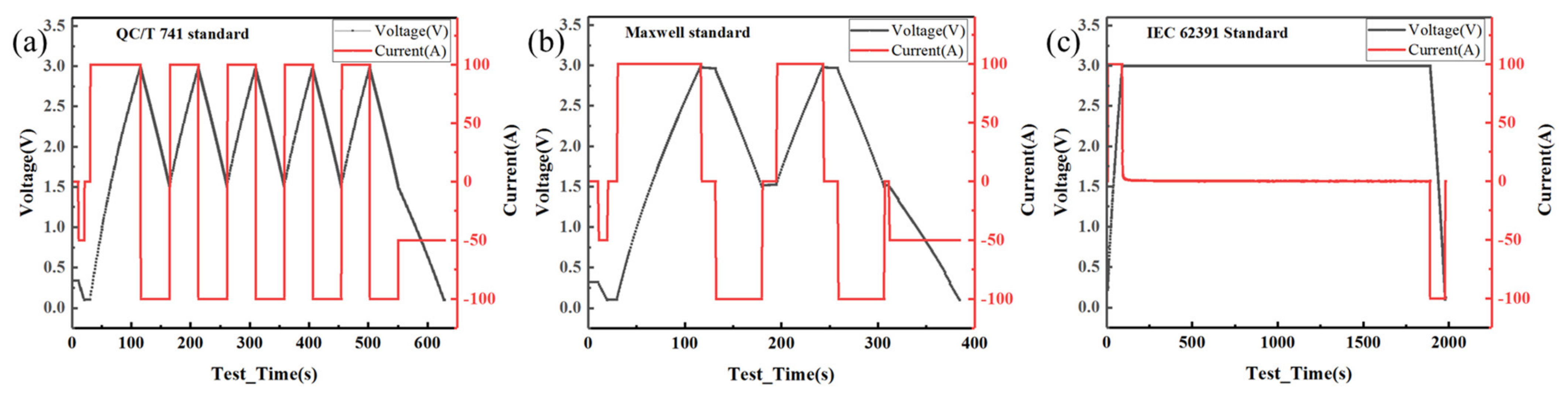 Sensors 23 04717 g001 Sensors 23 04717 g001