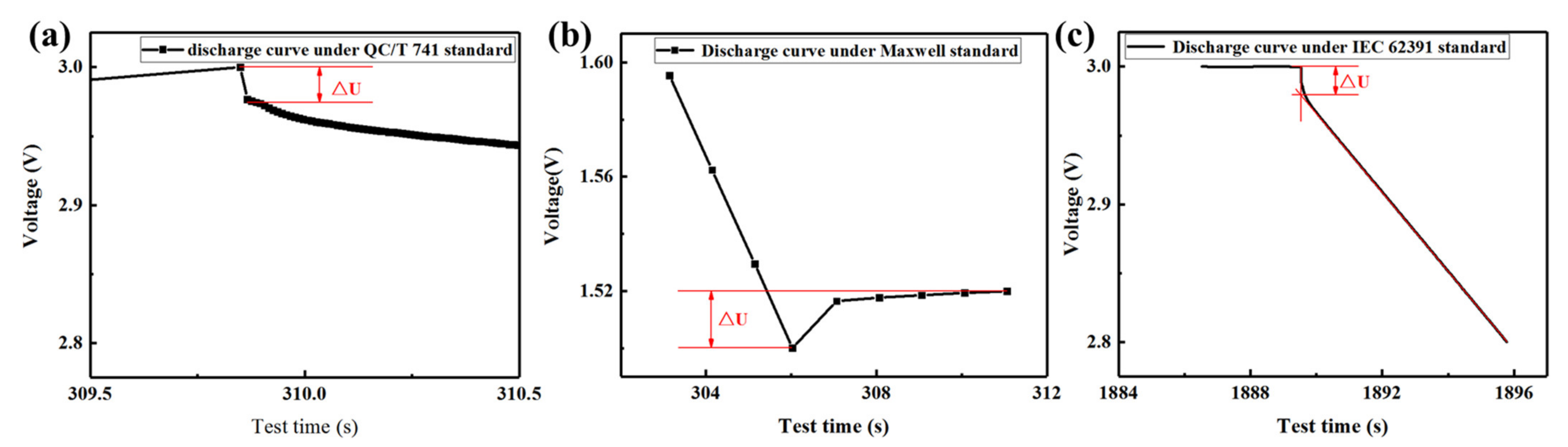 Sensors 23 04717 g002 Sensors 23 04717 g002