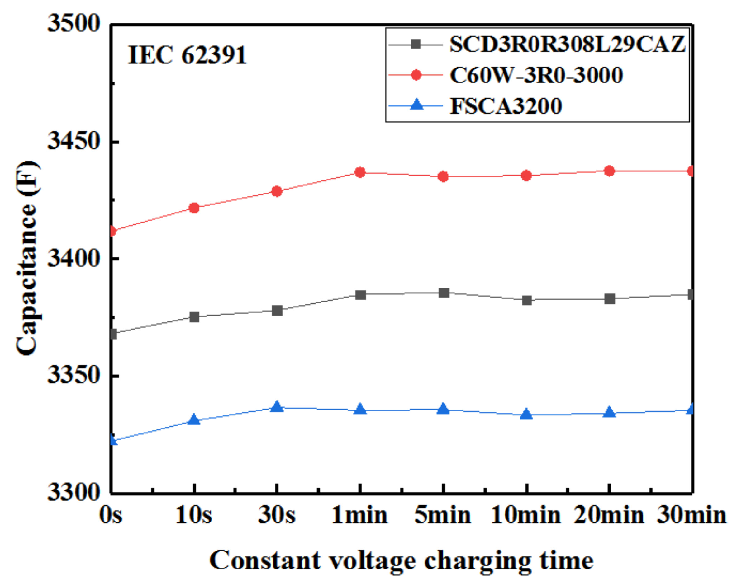 Sensors 23 04717 g004 Sensors 23 04717 g004