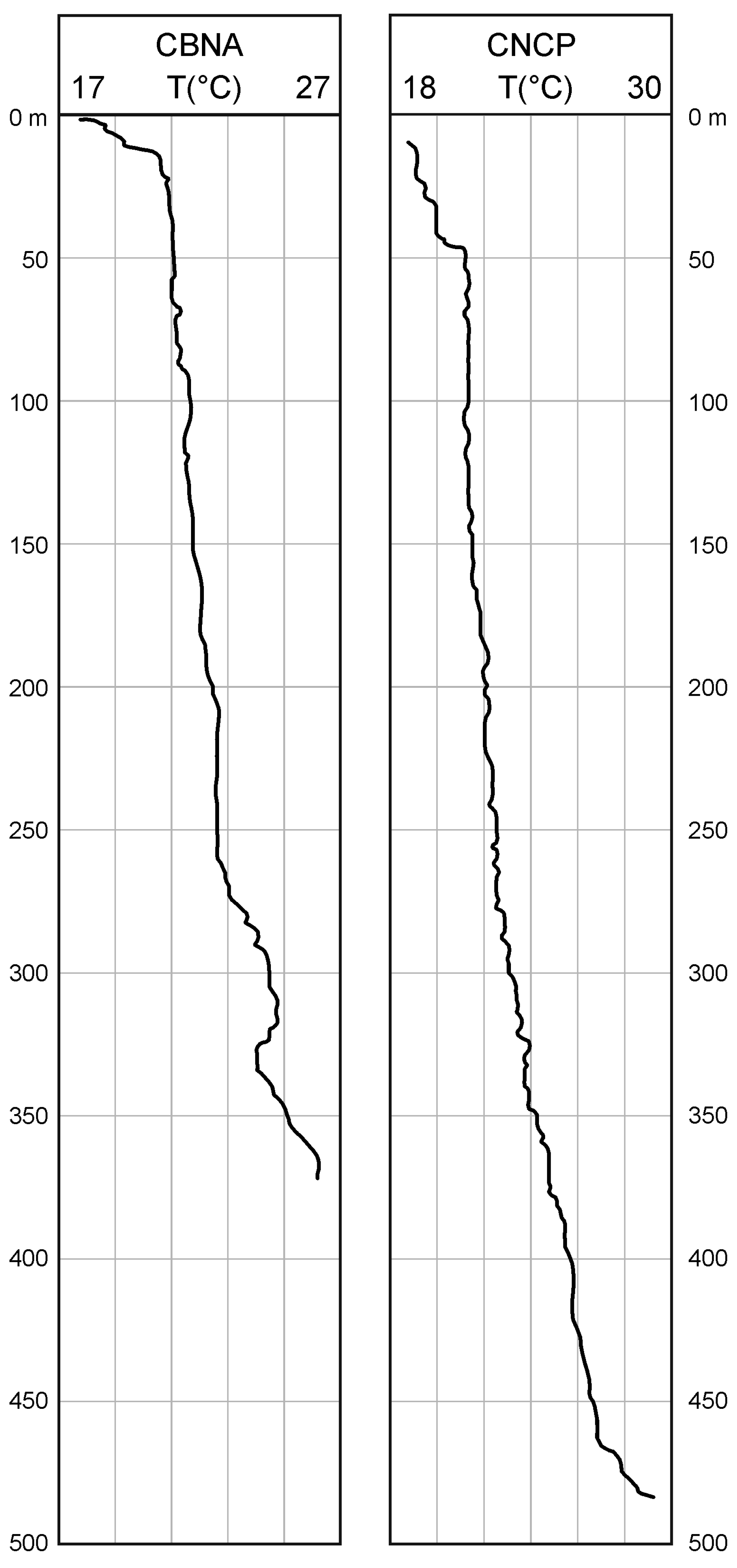 Sensors 23 04718 g005