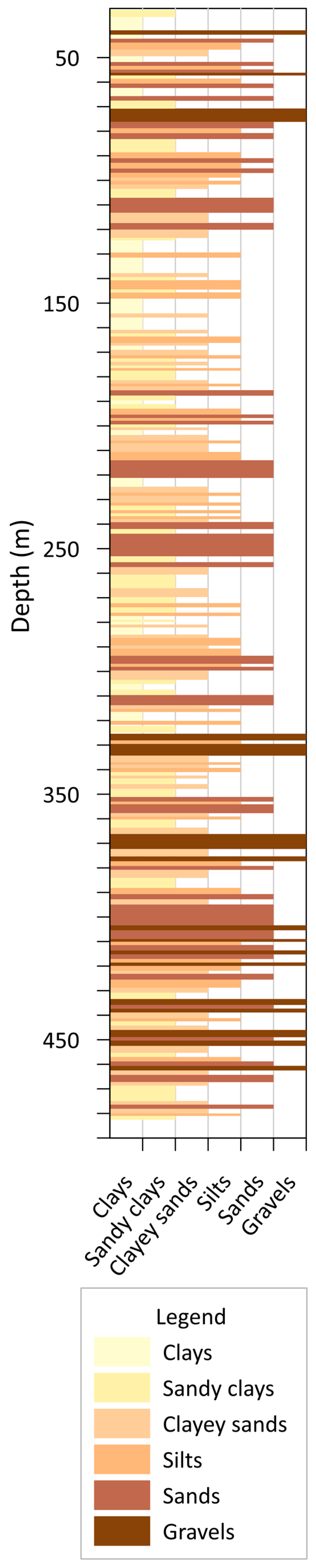 Sensors 23 04718 g006