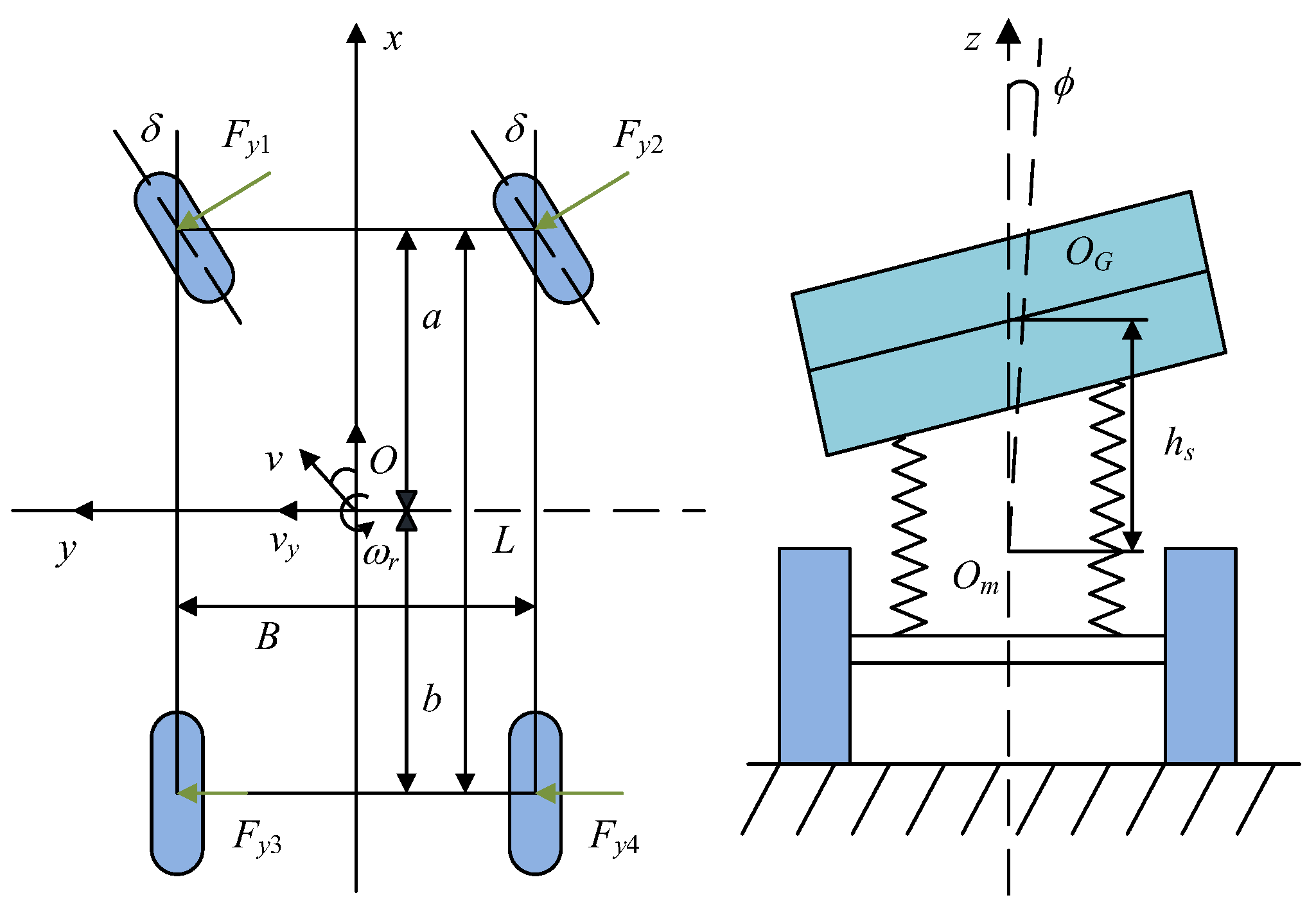 Sensors 23 04719 g002