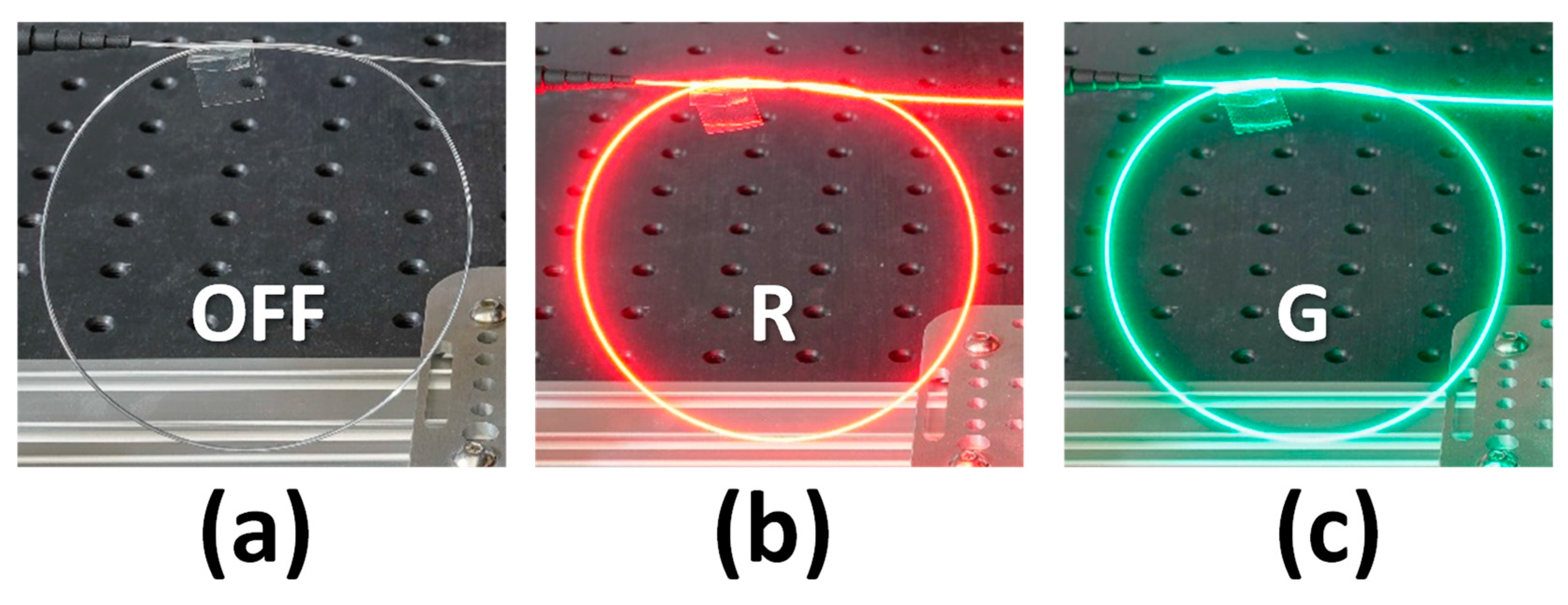 Sensors 23 04725 g006