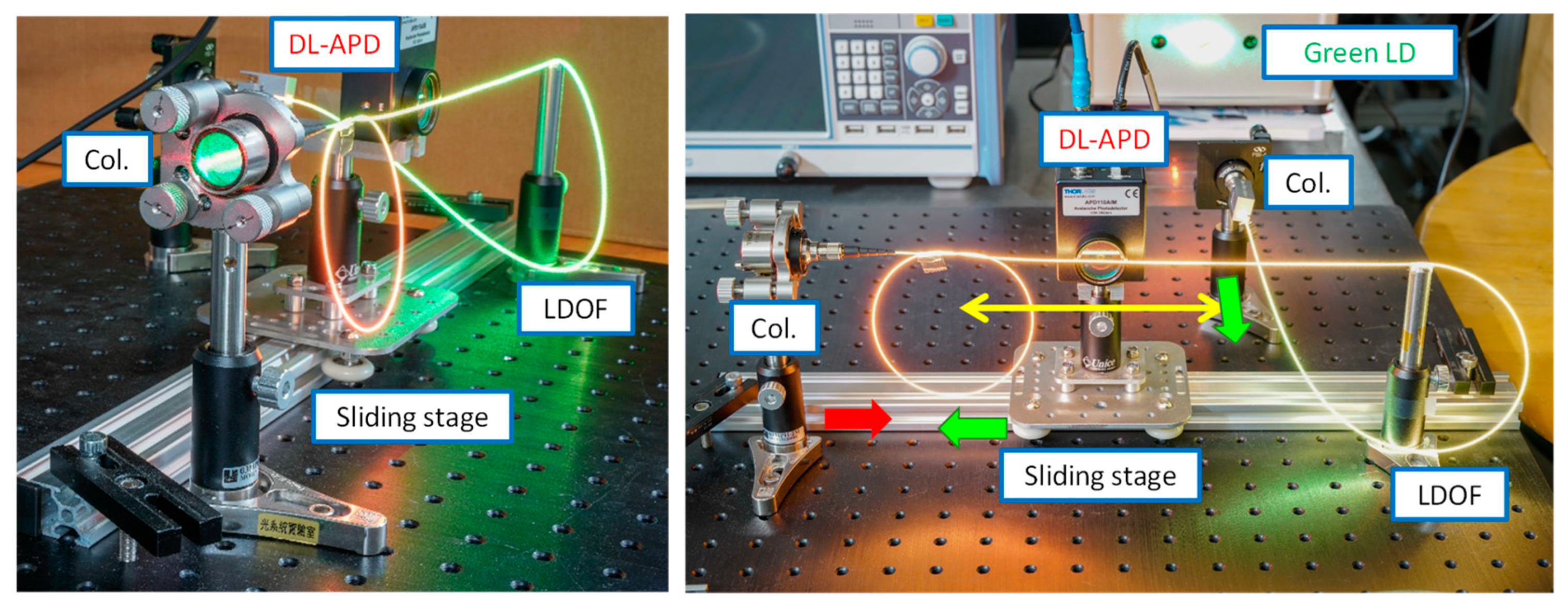 Sensors 23 04725 g008